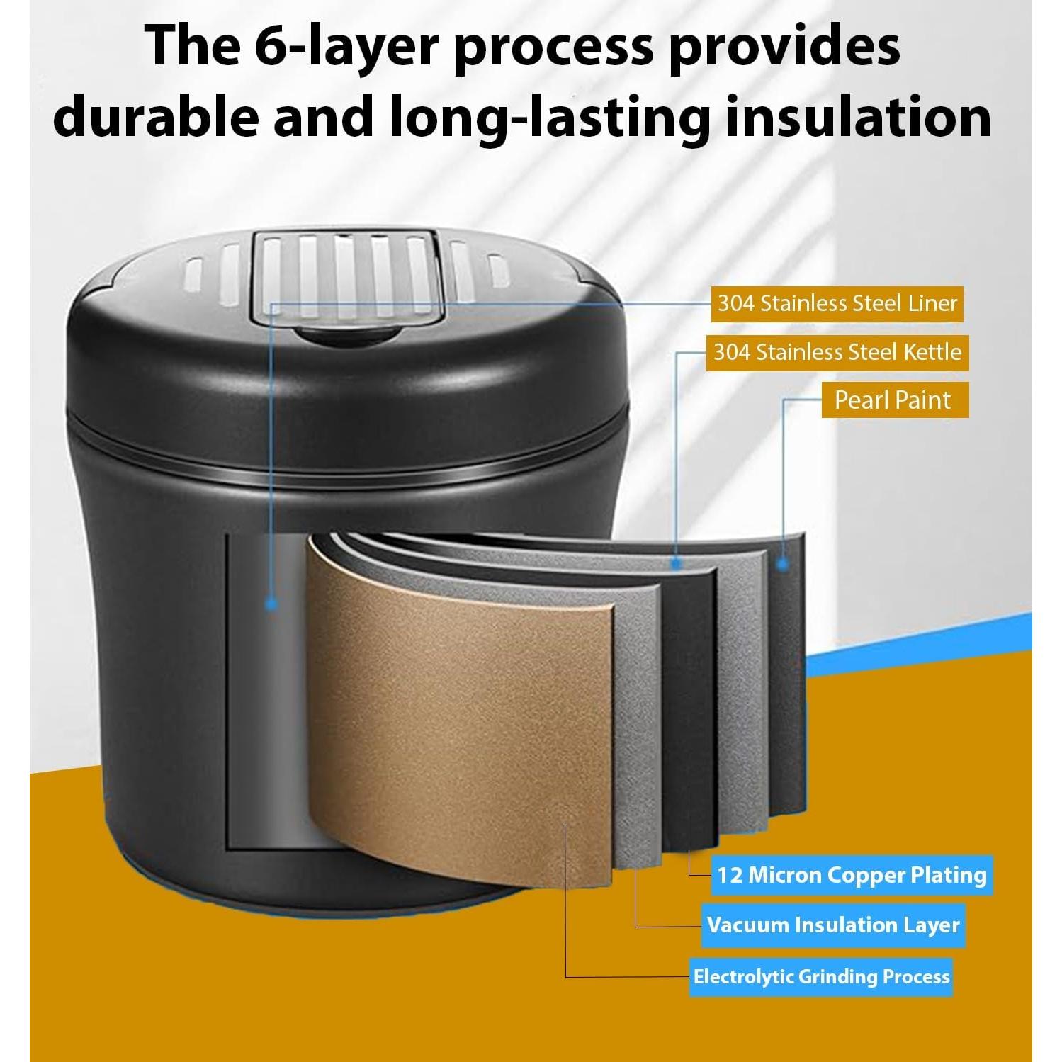 Tarro de Comida Térmico NOMI 1.18 L Acero Inoxidable Aislado