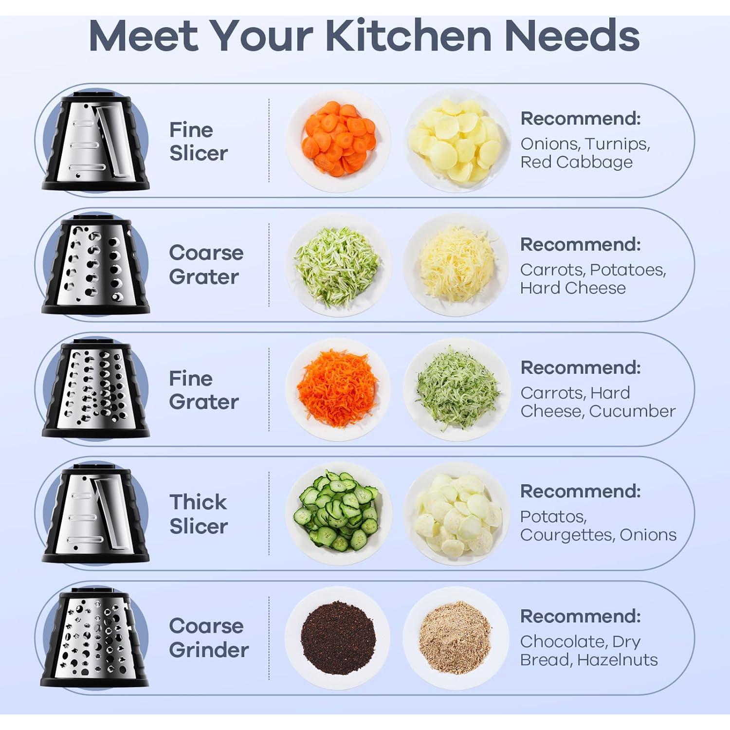 Rallador Eléctrico Ganiza 5-en-1 250W con 5 Cuchillas