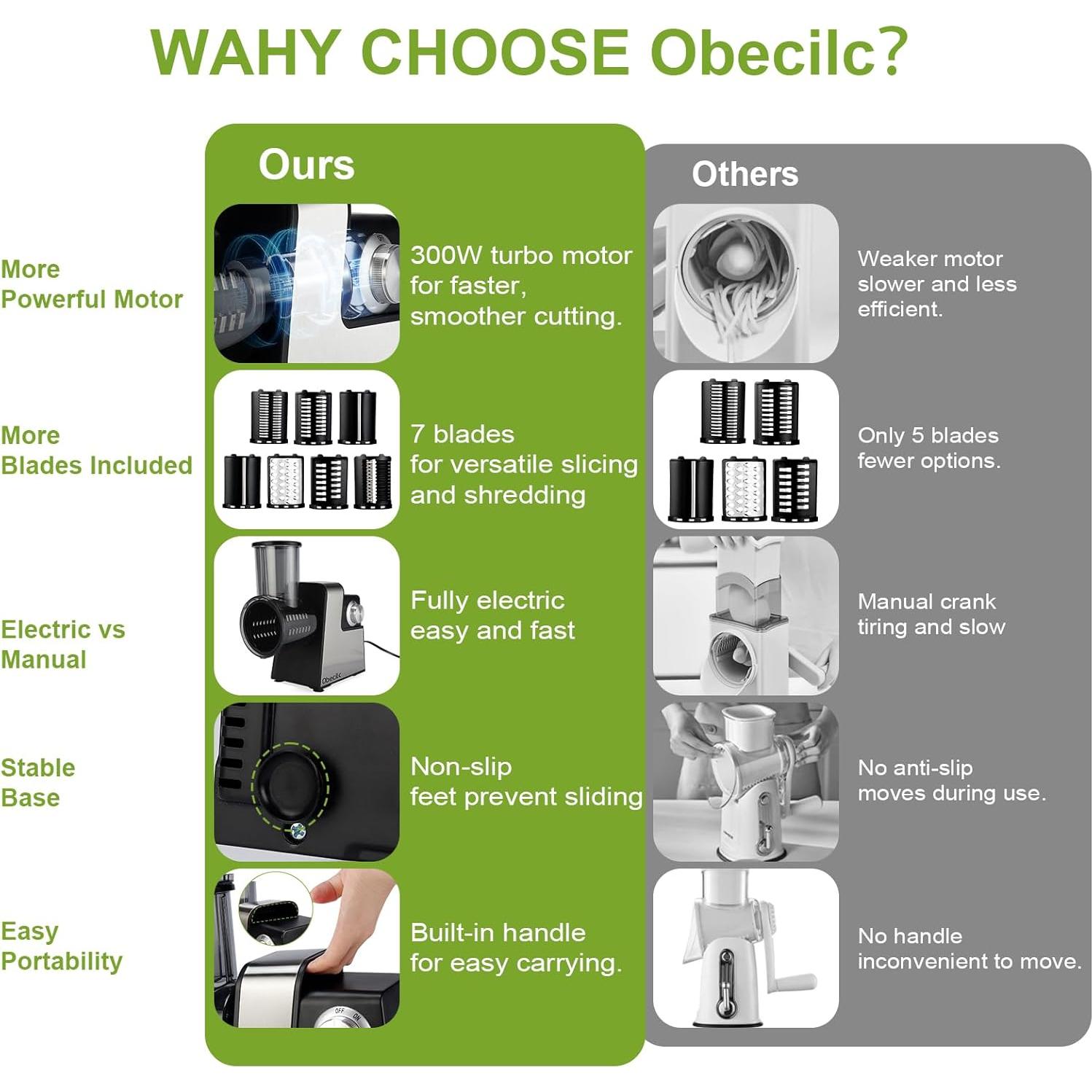 Rallador de Queso Eléctrico Obecilc 300W con 7 Cuchillas Inoxidable