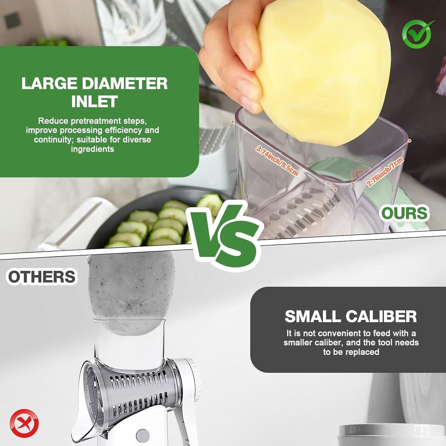 Rallador de Queso Eléctrico Failenfeivp Verde 3 en 1