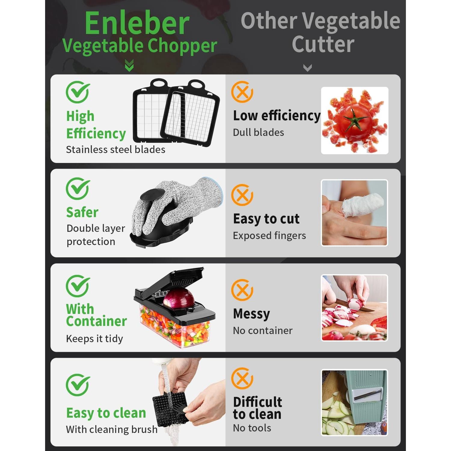 Cortador de Verduras Enleber QCQ002B Multifuncional 0.8kg