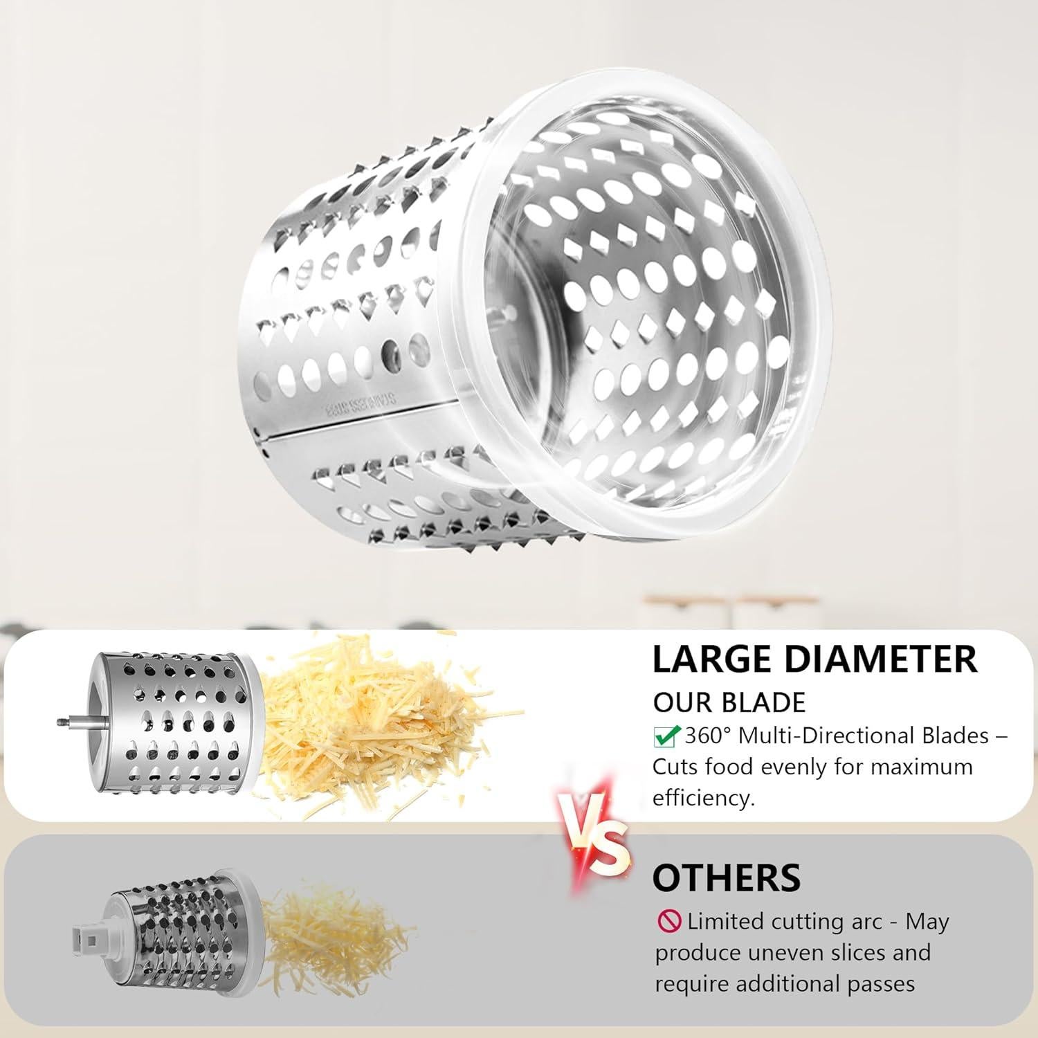 Rallador de Queso Rotativo SUREWIN con 4 Cuchillas Inoxidable