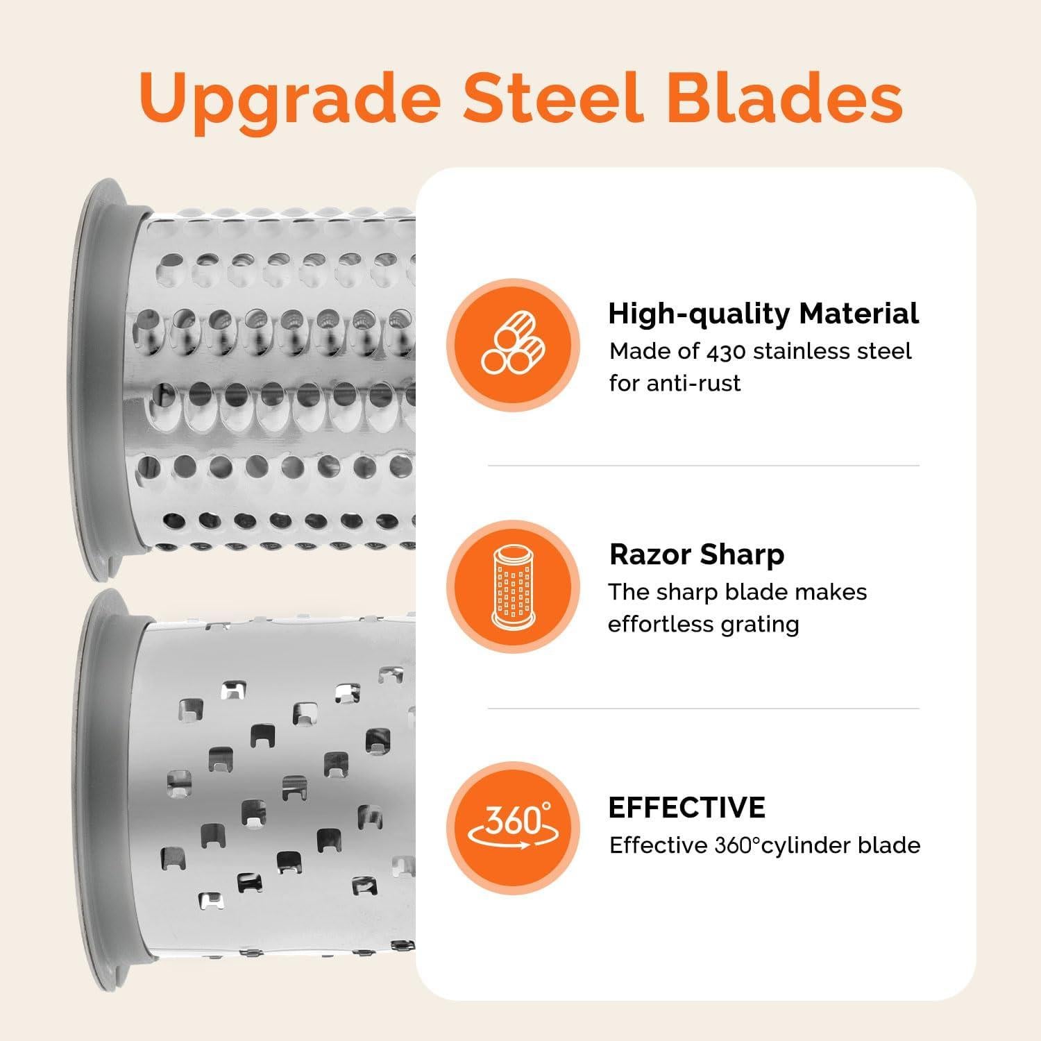 Rallador de Queso UHIYEE Rotativo con Tamices Intercambiables