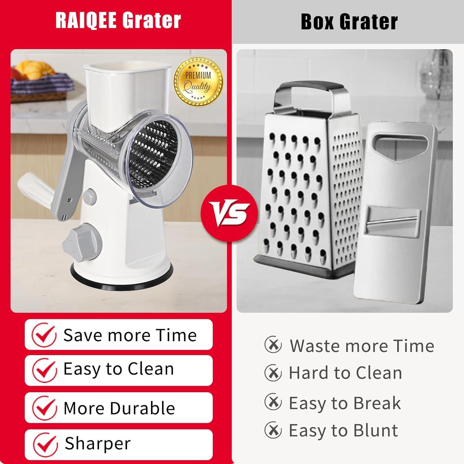 Rallador de Queso Rotativo RAIQEE con 3 Cuchillas Intercambiables