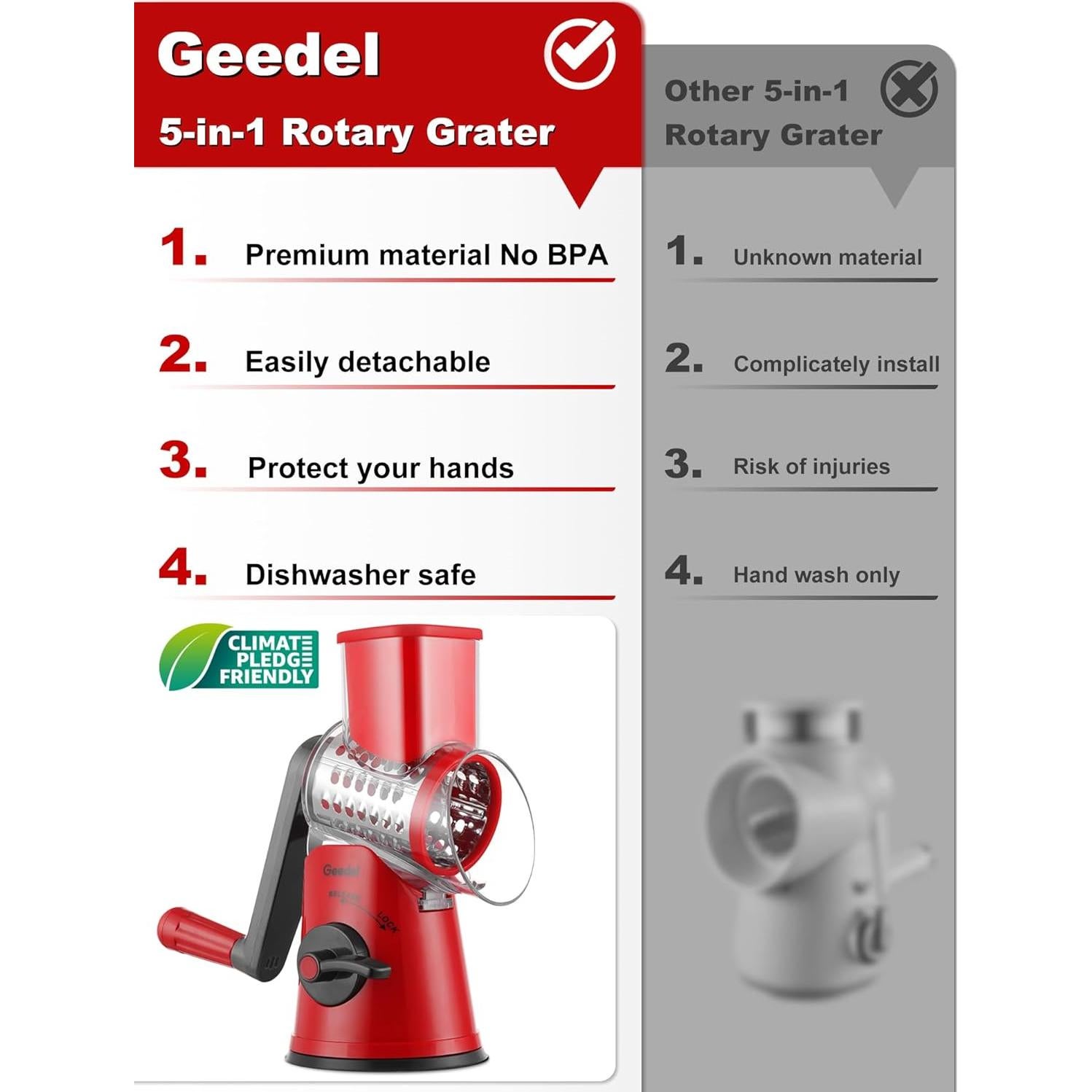 Rallador de Queso Rotatorio Geedel PS-336A5N con 5 Cuchillas