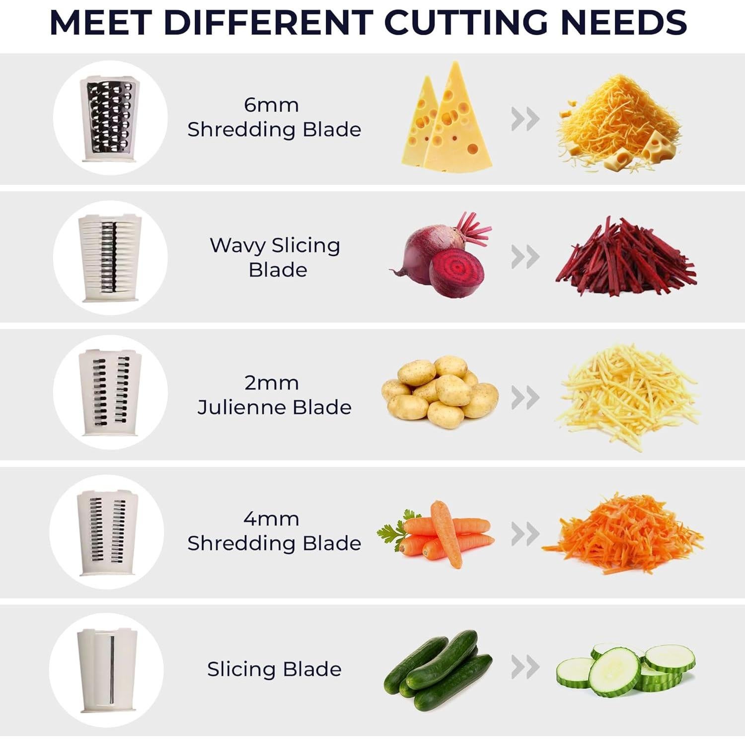 Rallador de Queso 5 en 1 Chef Power Acero Inoxidable Beige