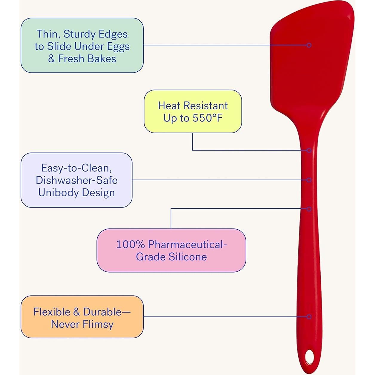 Espátula de Silicona GIR 33 cm Resistente al Calor Salvia