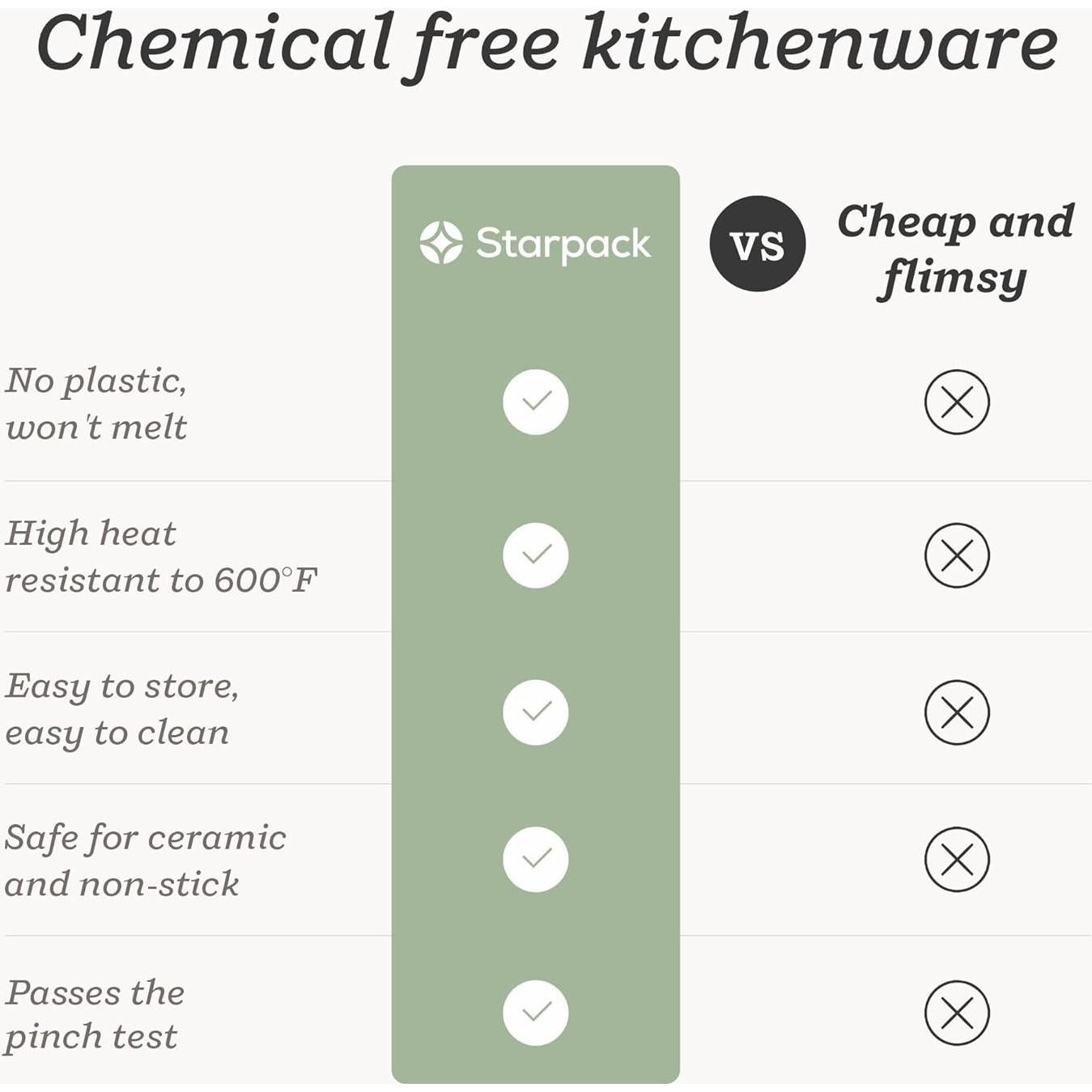 Espátula de Silicona StarPack Home 26.9 cm Resistente al Calor