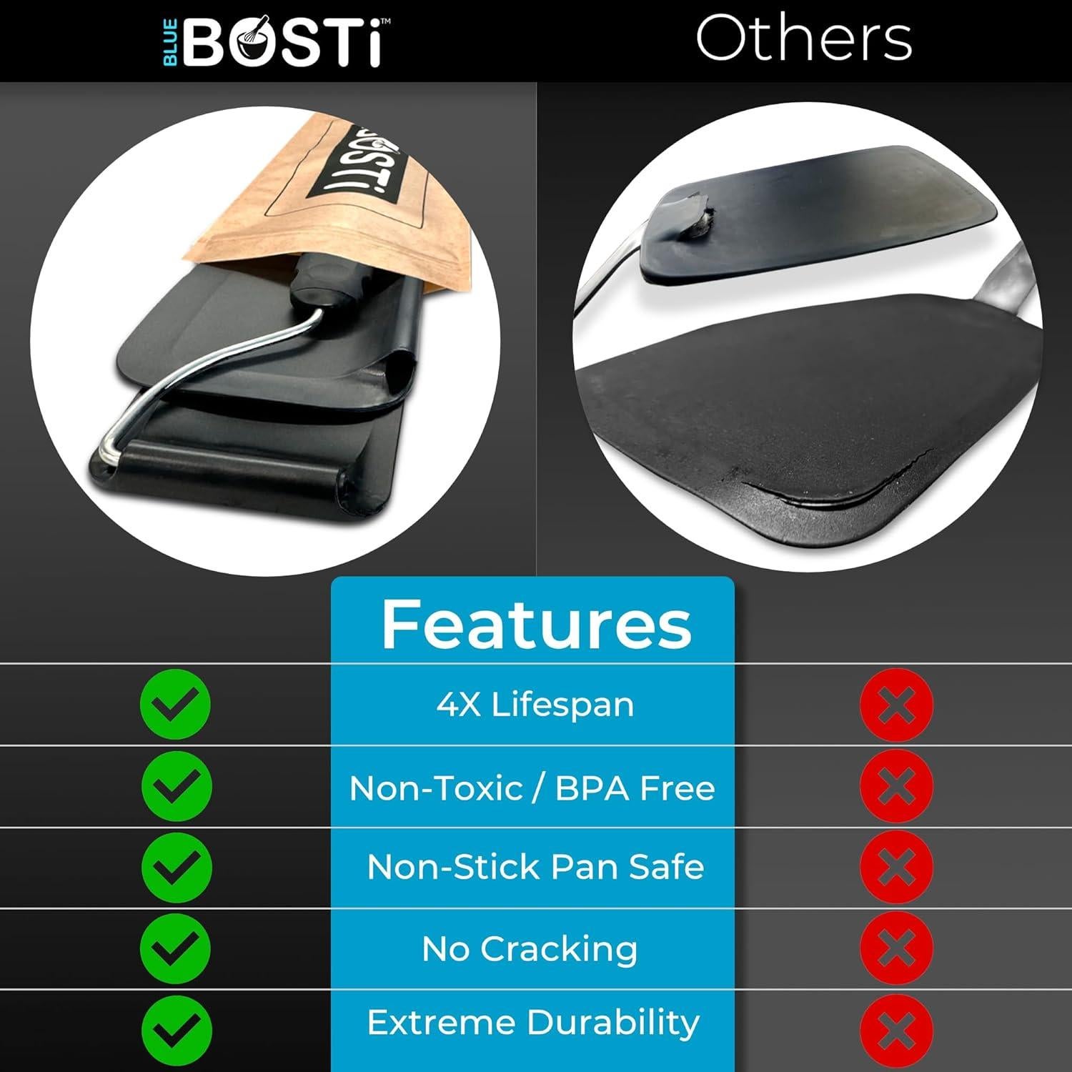 Espátula Giratoria Ajustable Blue Bosti - Resistente al Calor