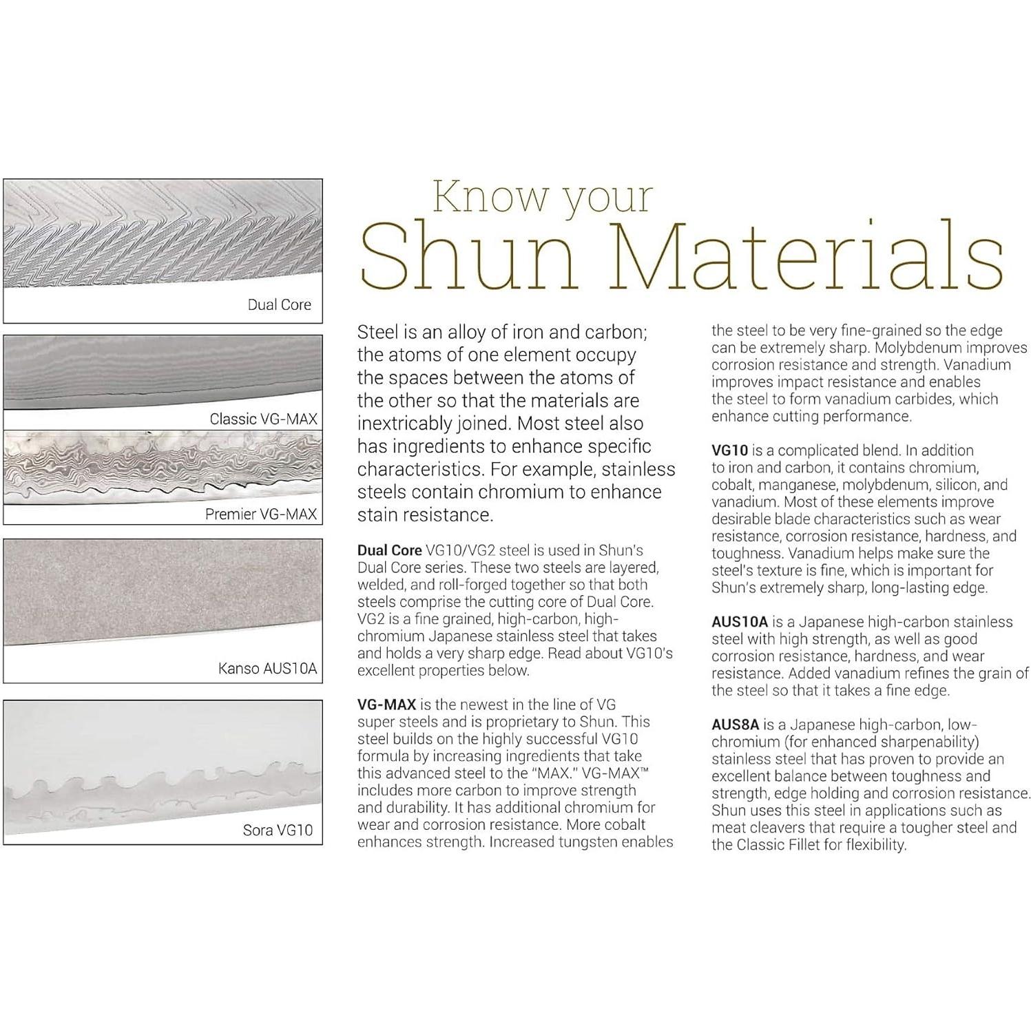 Cuchillo Honesuki Shun Classic 11.4 cm Acero Damasco