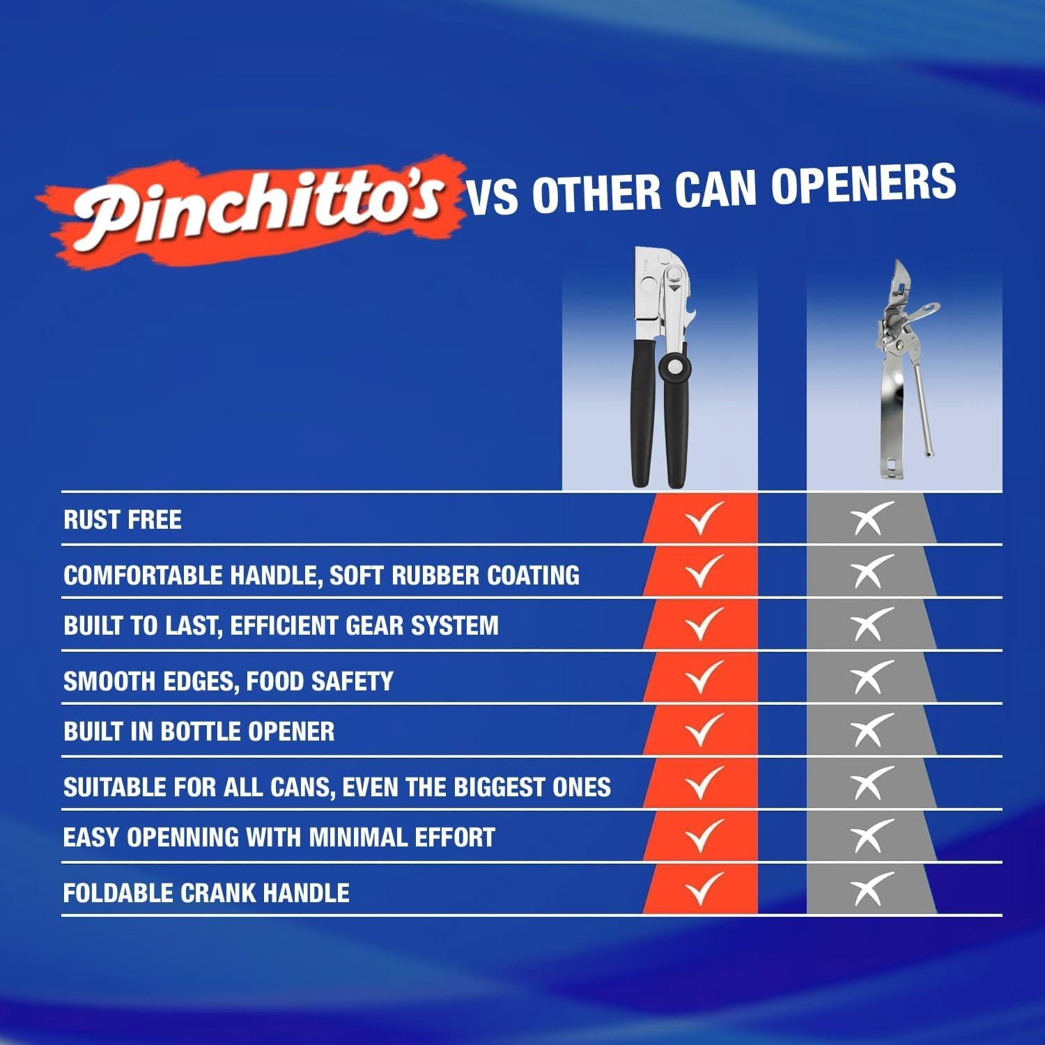 Abridor de Latas Manual Thunder-S de Alta Resistencia 22.6cm