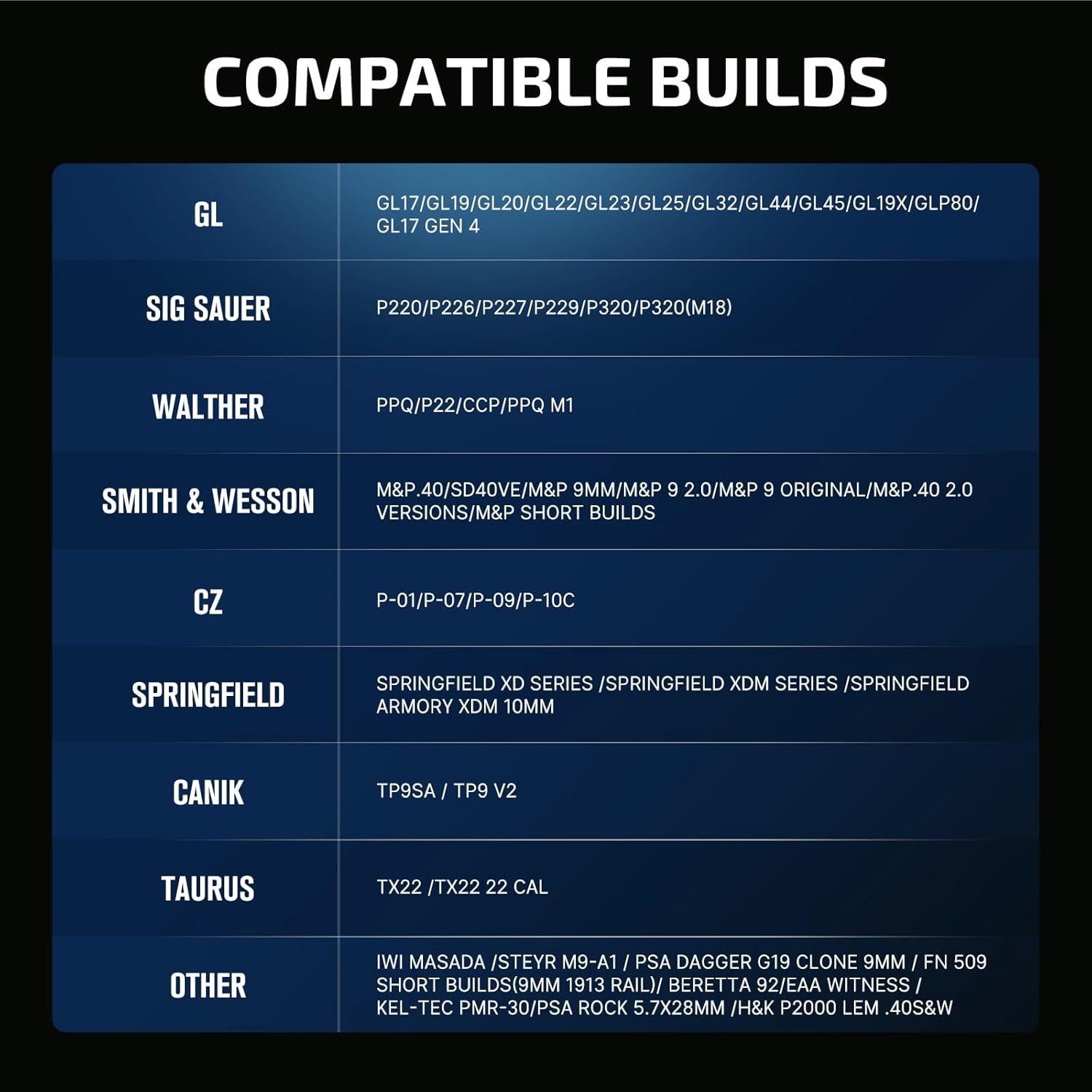 OLIGHT PL-3S Valkyrie 1000 Lúmenes Luz Táctica LED Negra