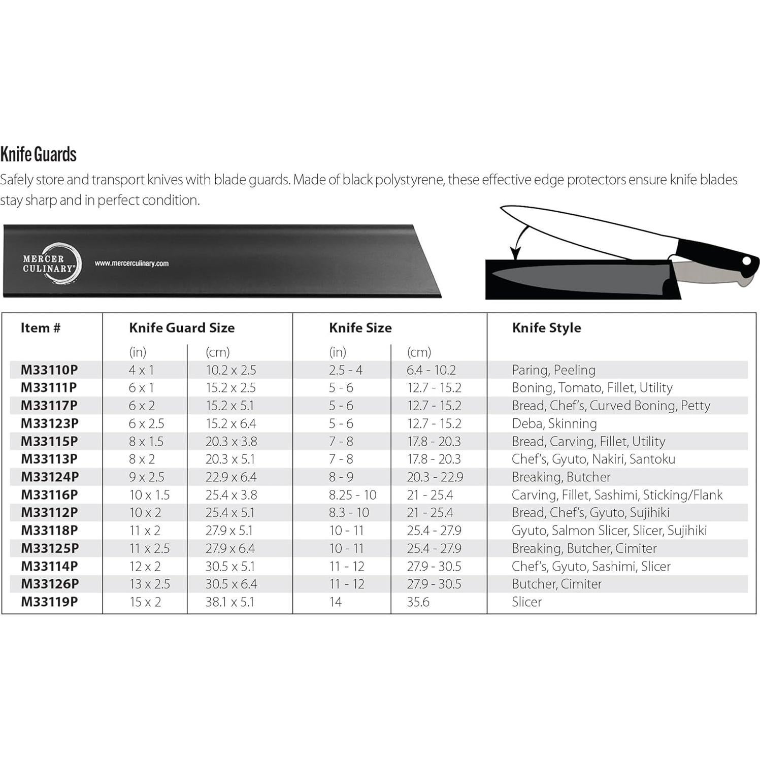 Protector de cuchillo Mercer Culinary 25.4 cm Negro