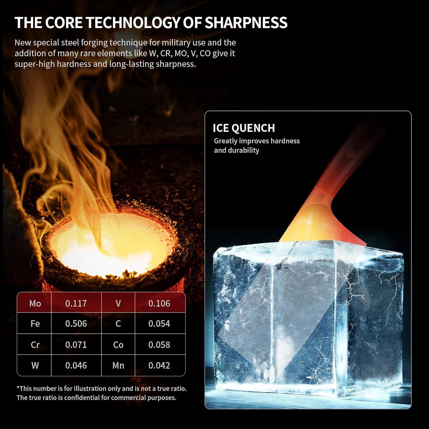 Cuchillo de Cocina MAD SHARK 30.5 cm Acero Alemán Mango Ergonómico