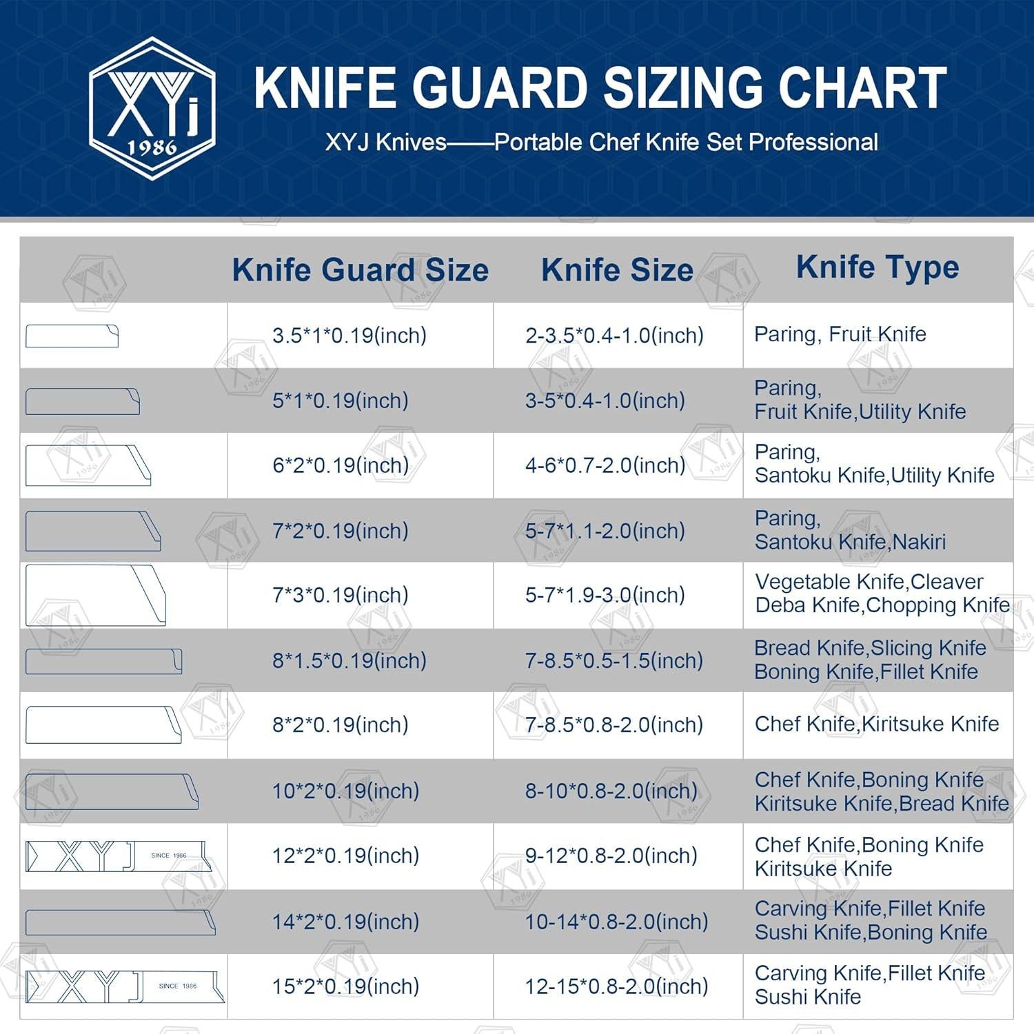 Funda Protectora para Cuchillos de Chef XYJ 20 cm ABS