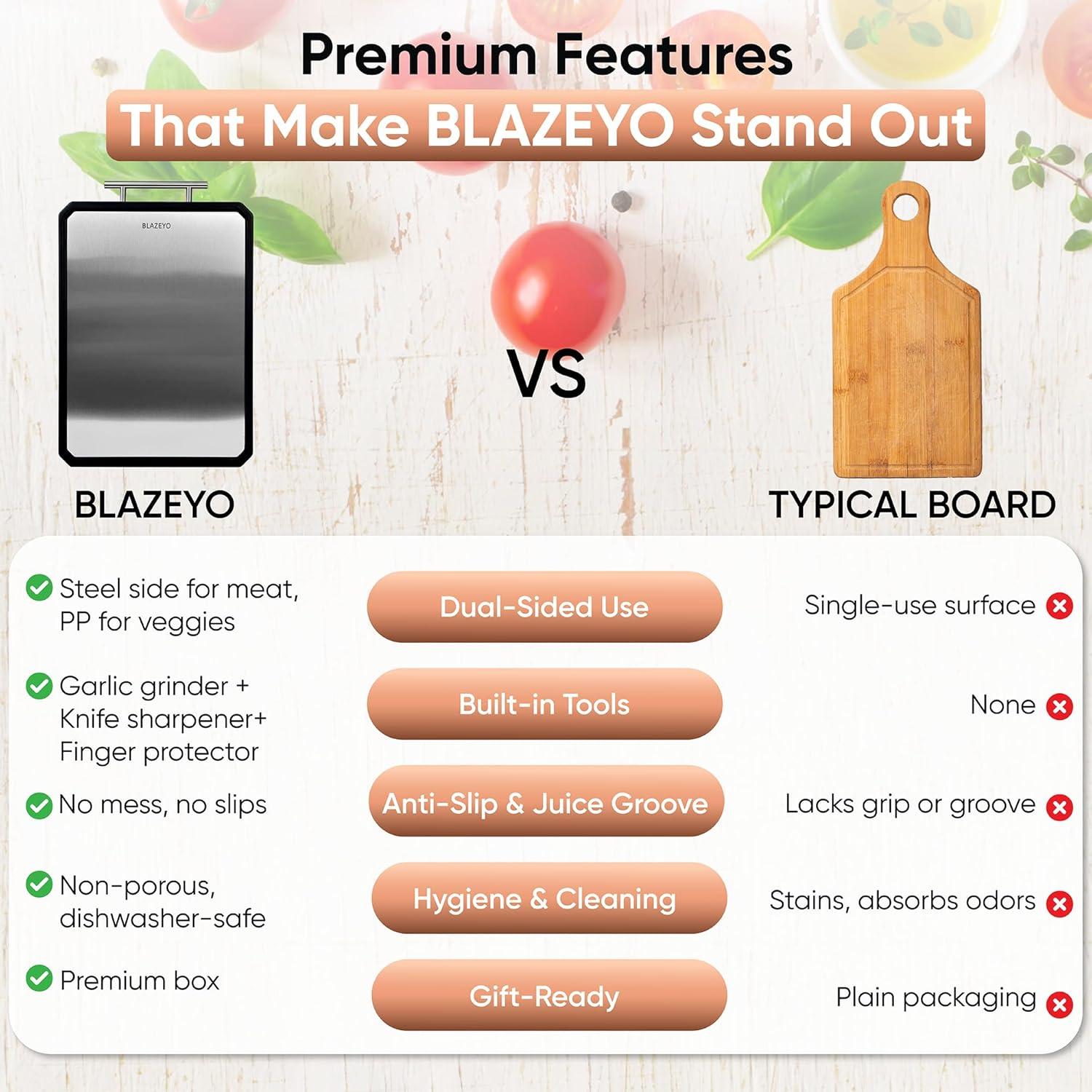 Tabla de Cortar Doble Lado BLAZEYO 40.64x27.94 cm Acero Inoxidable