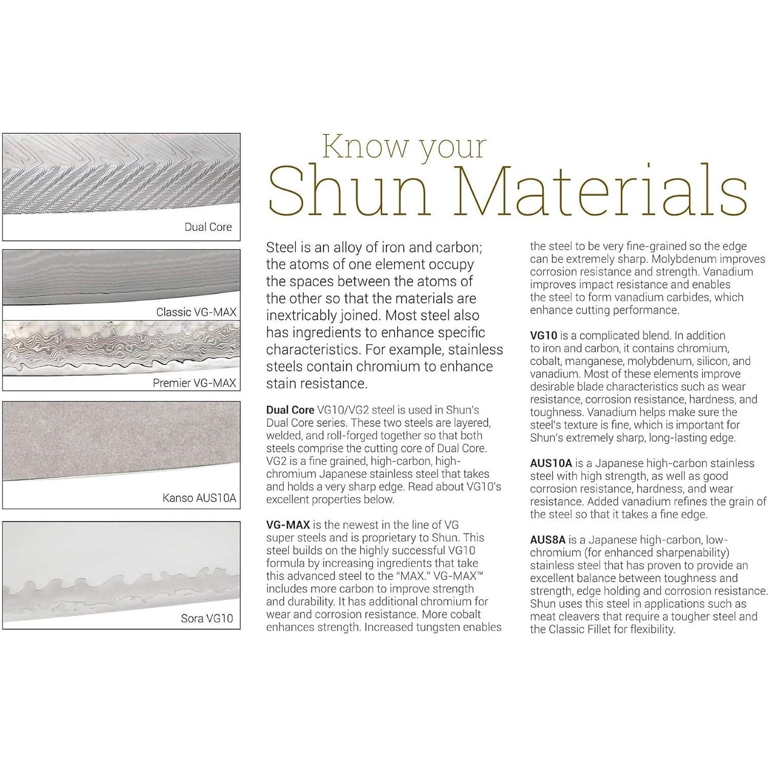 Conjunto de Cuchillo y Tenedor de Tallar Shun Premier 2 Pzas