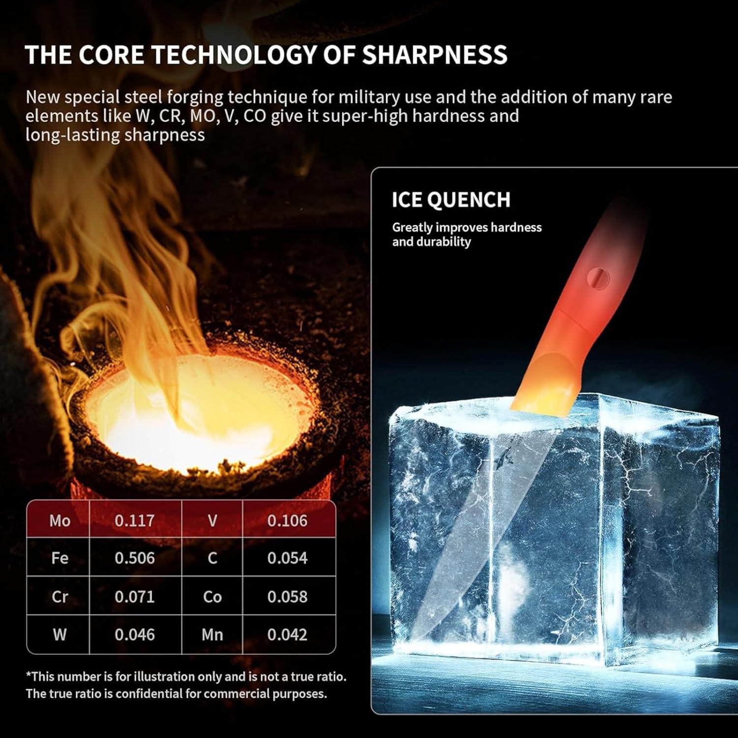 Cuchillo de Pelar MAD SHARK 8.89 cm Acero Inoxidable Ergonómico