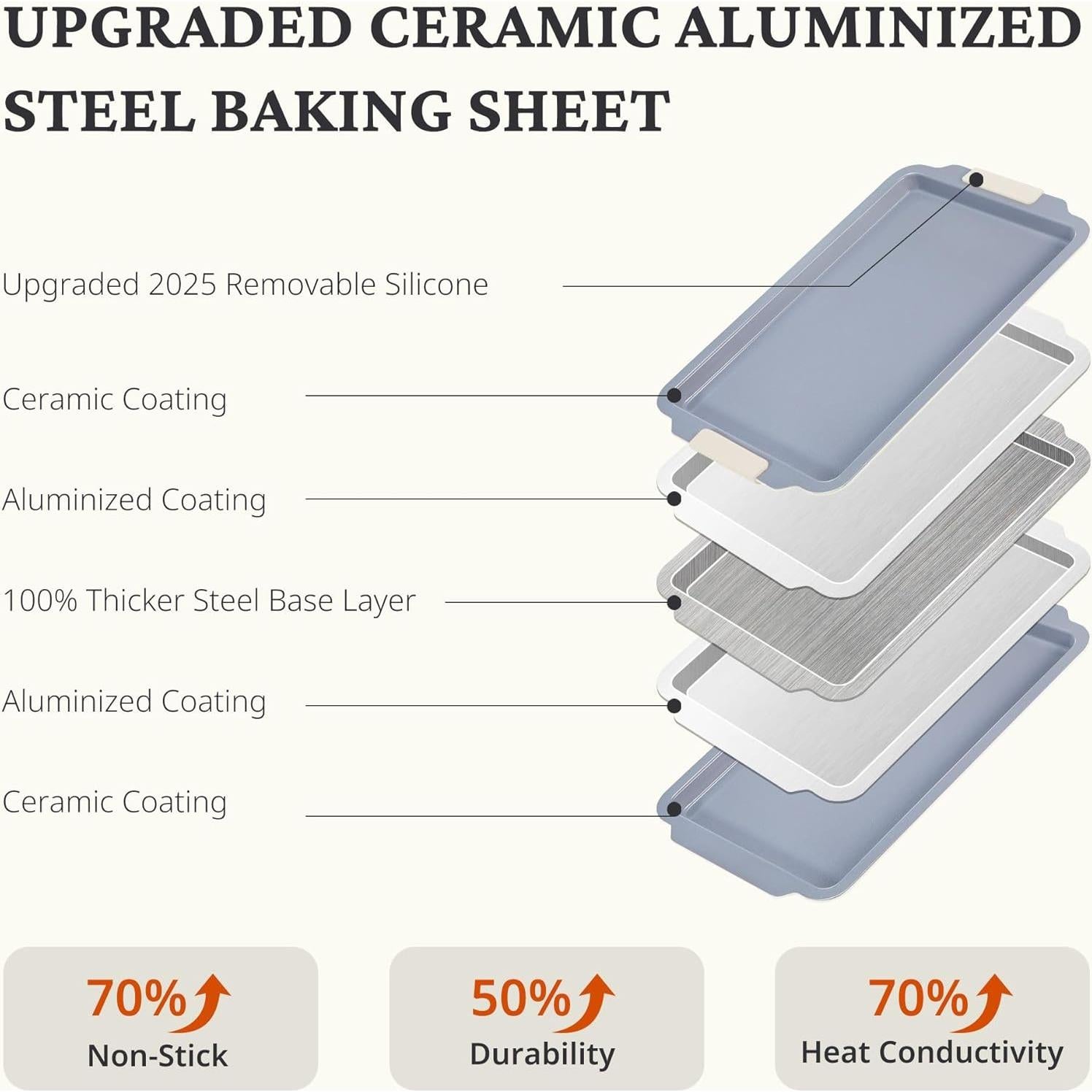 Juego de Bandejas para Hornear BRONYPRO 3 Piezas Cerámica Antiadherente