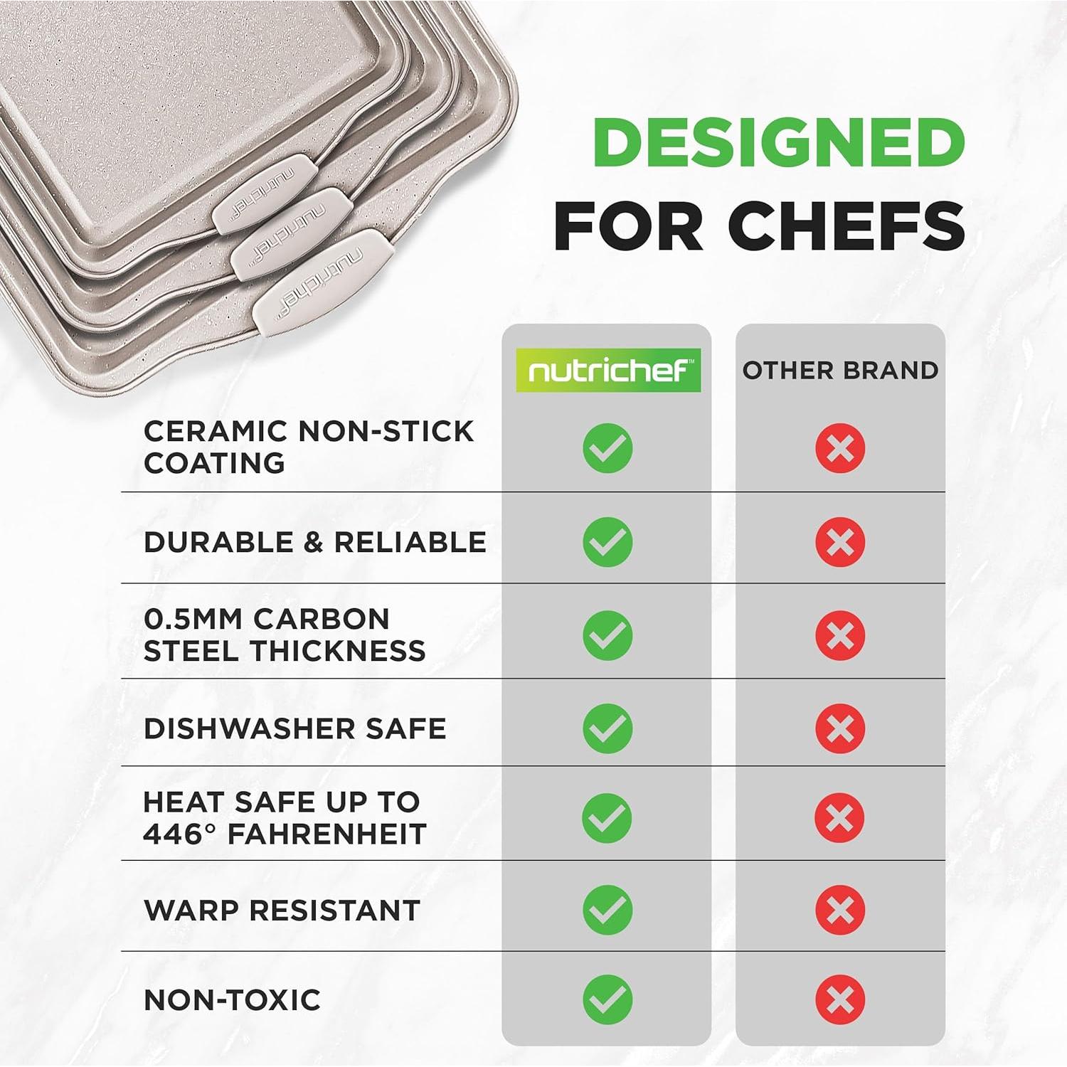 Set de 3 Bandejas para Galletas Antiadherentes NutriChef