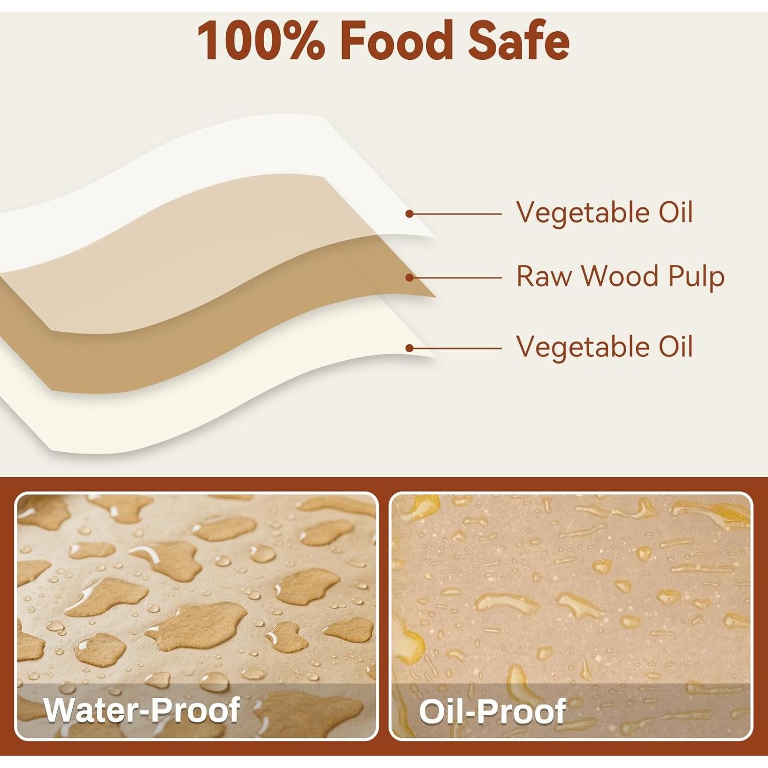 200 Hojas de Papel Pergamino HIWARE 30.48x40.64 cm Anti-adherente