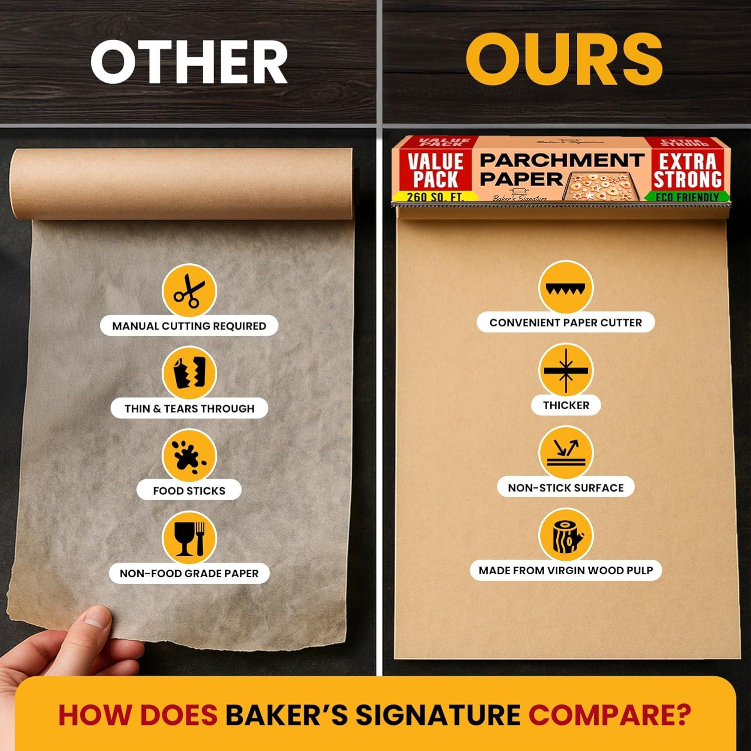 Papel Pergamino Sin Blanquear Baker's Signature 38.1cm x 64m