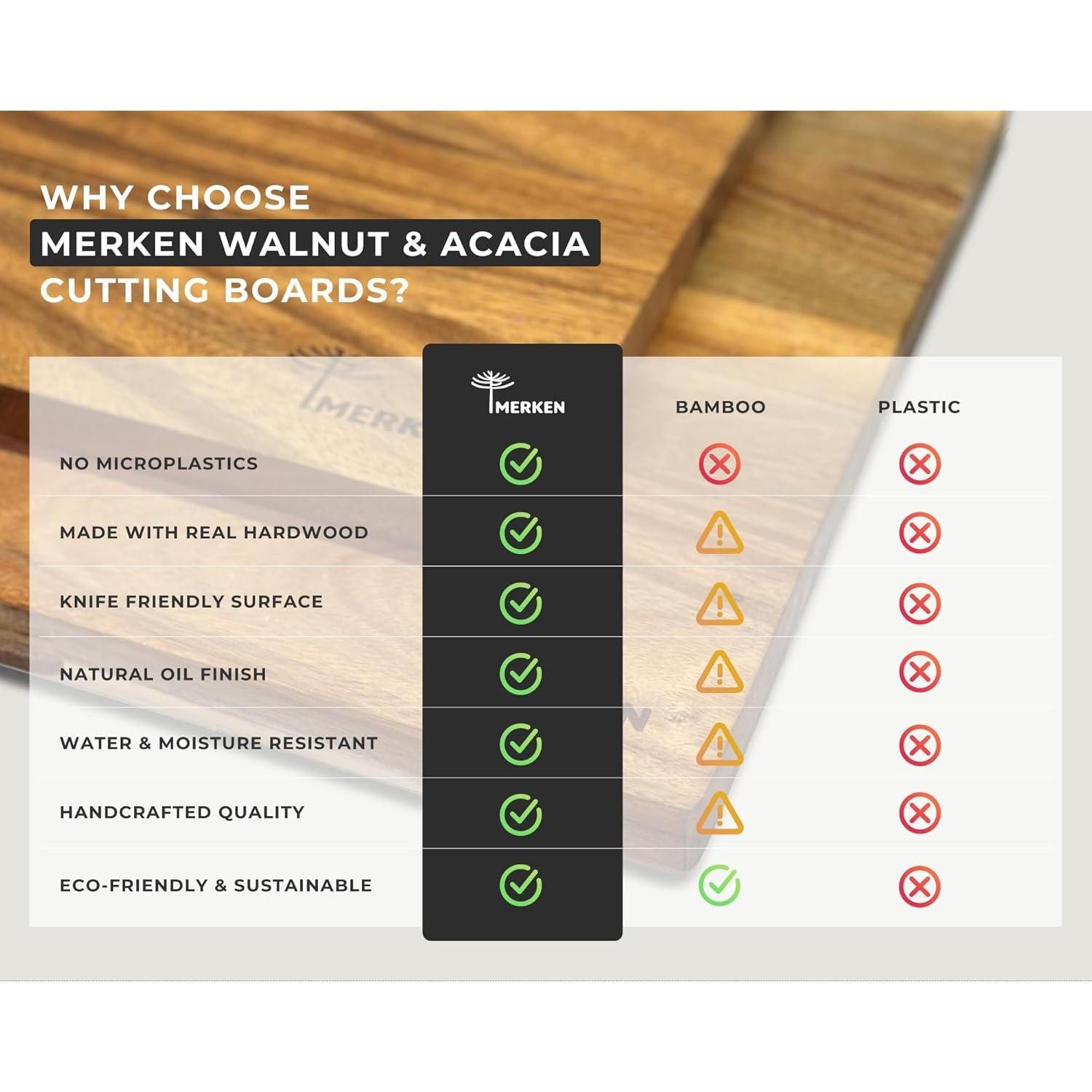 Tabla de Cortar de Madera de Acacia Merken 38x30 cm Reversible