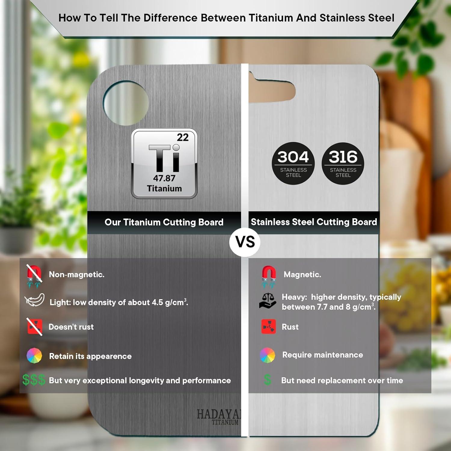 Tabla de Cortar de Titanio HADAYAKI 30.5x20.3 cm Doble Cara