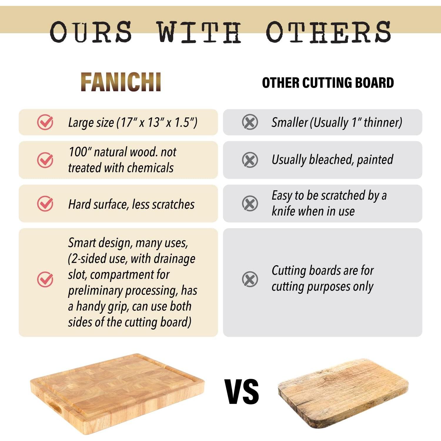 Tabla de Cortar de Madera FANICHI 43.2x33cm Reversible con Canal