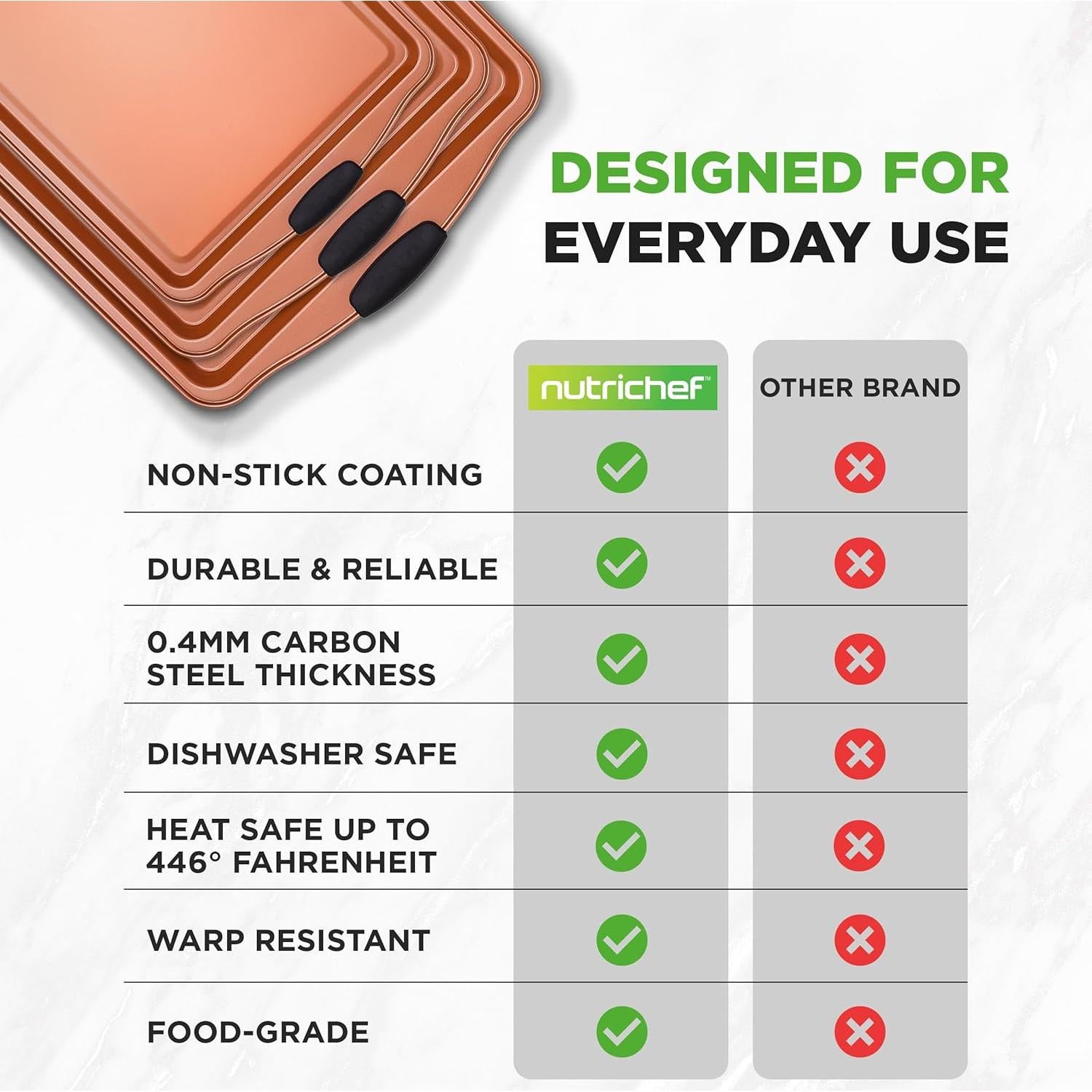 Conjunto de Bandejas para Hornear NutriChef 3 Piezas Antiadherente