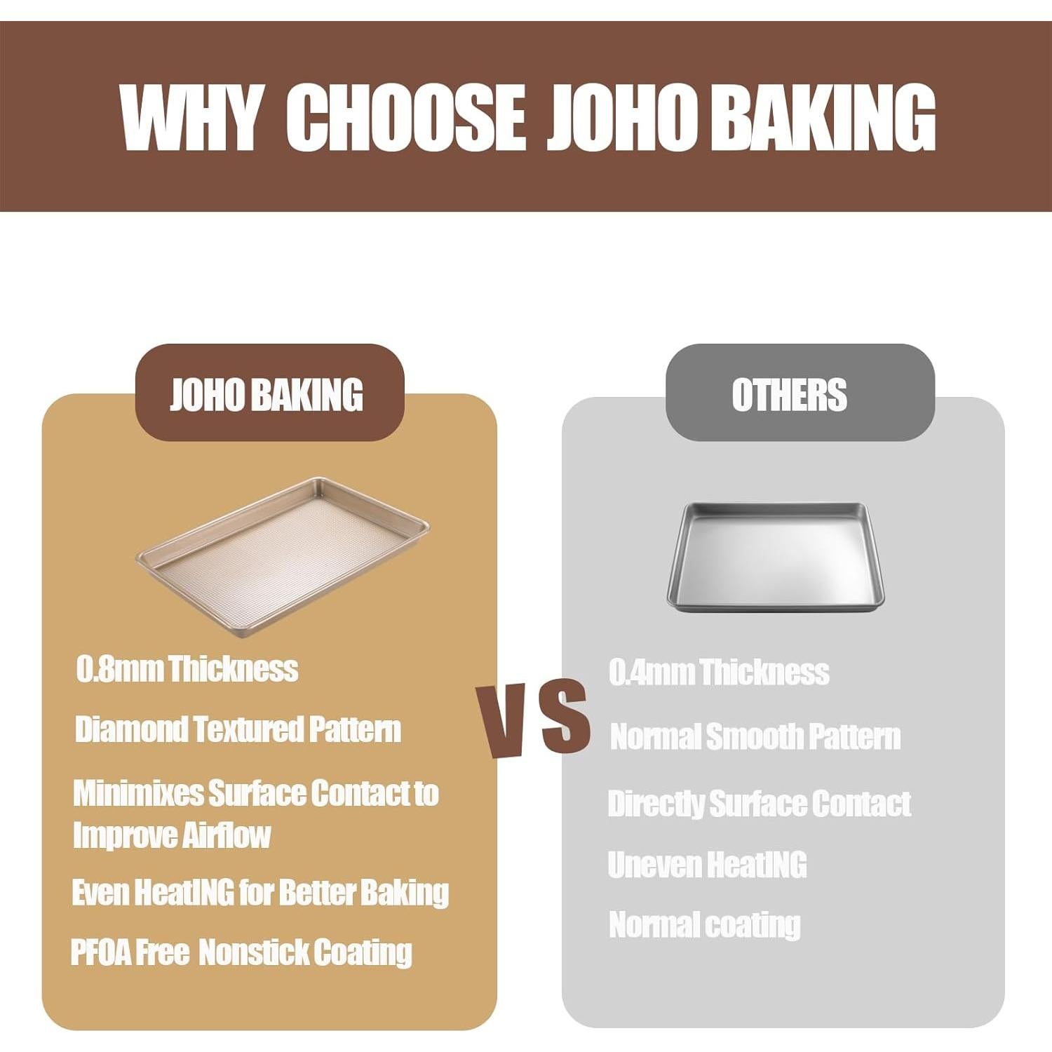 Juego de 2 bandejas de hornear JOHO BAKING 25x38 cm doradas