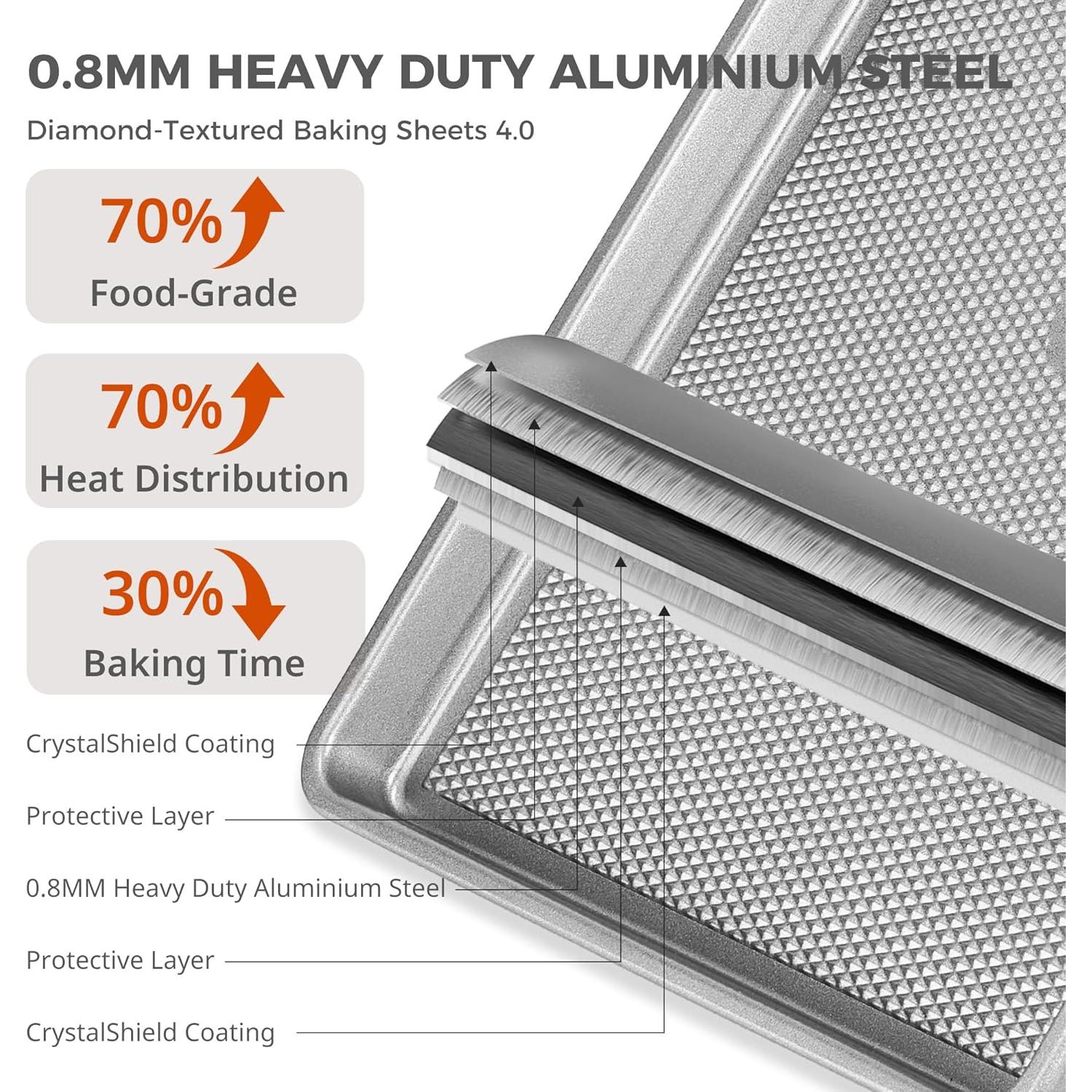 Juego de Bandejas para Hornear HONGBAKE 3 Piezas Antiadherentes