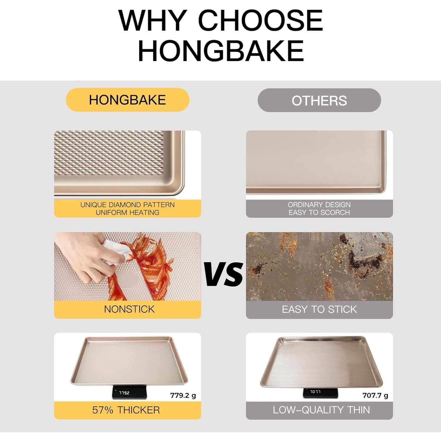 Bandeja para Rollos de Gelatina HONGBAKE 38.6x25.9cm Antiadherente