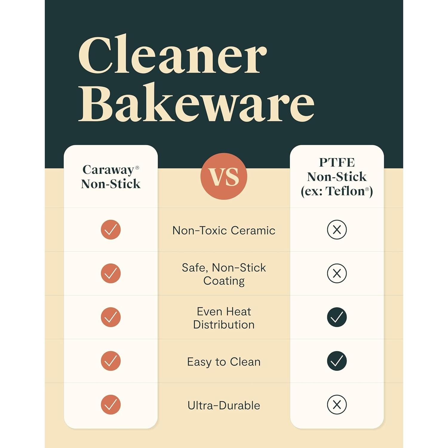 Hoja para Hornear Cerámica Caraway Mediana 25.4x38.1cm Crema