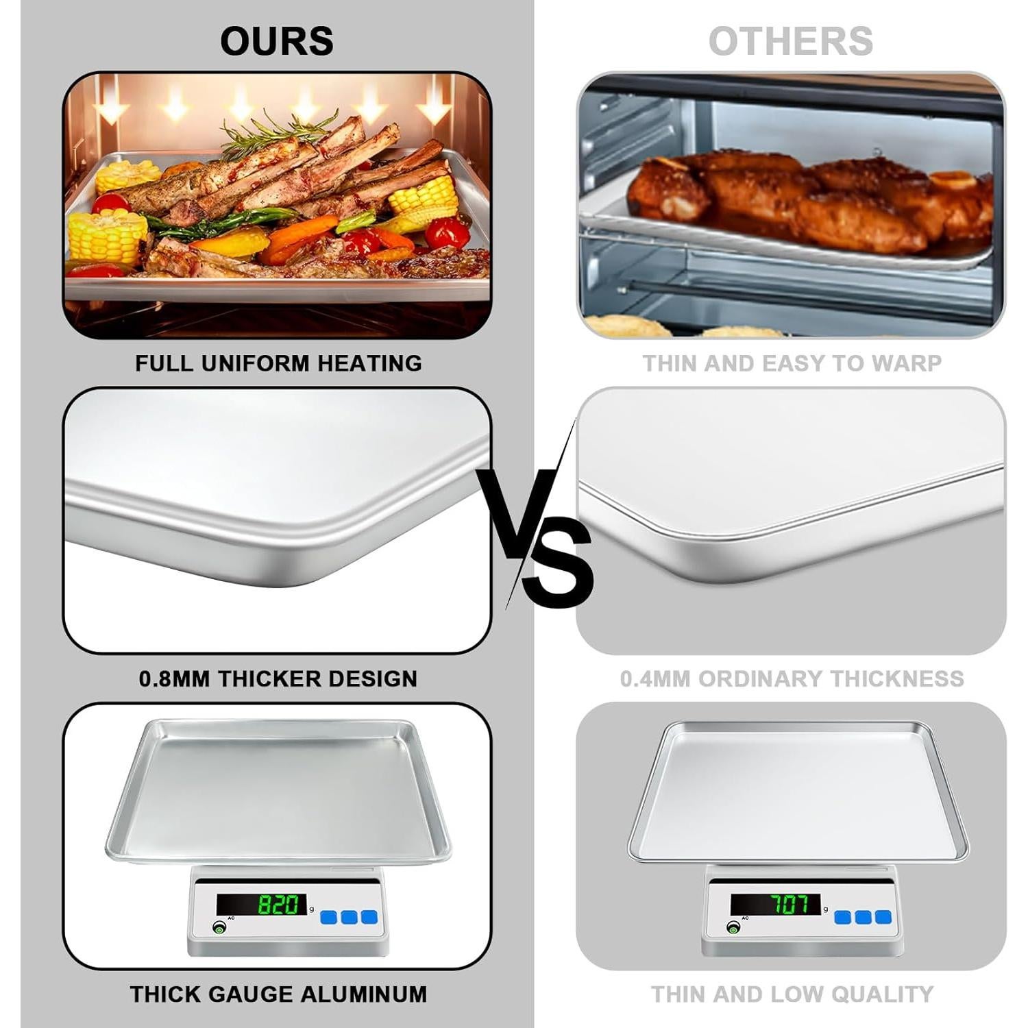 Juego de bandejas para hornear EWFEN 46x33 cm aluminio antiadherente