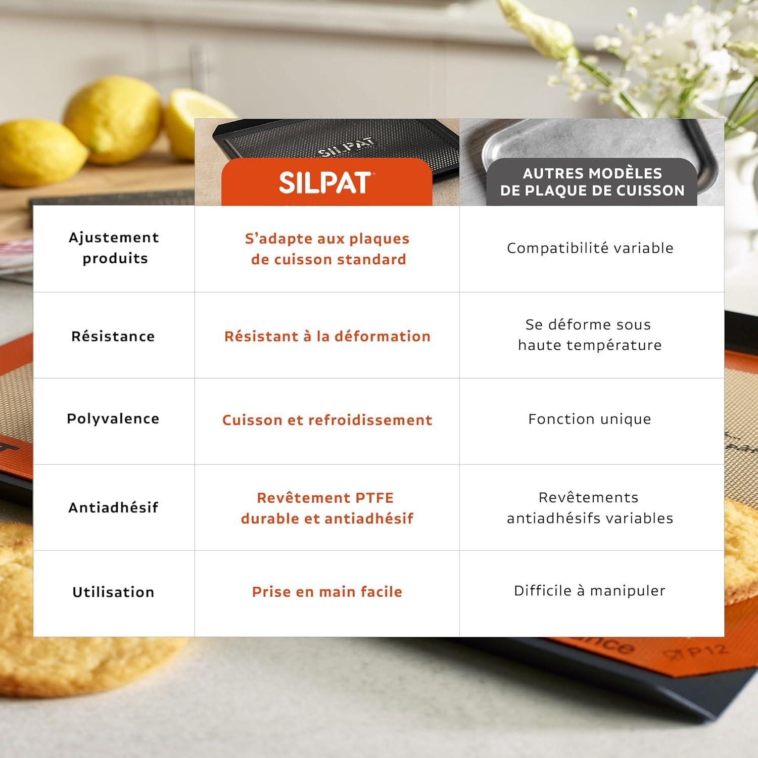 Bandeja de Hornear Perforada Silpat 29.5x41.9 cm Aluminio