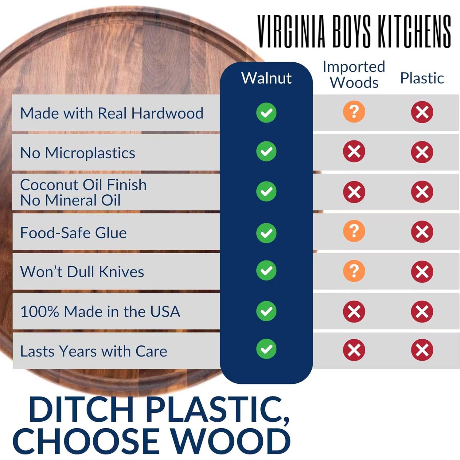 Tabla de Cortar Redonda de Nogal Virginia Boys 34.29 cm