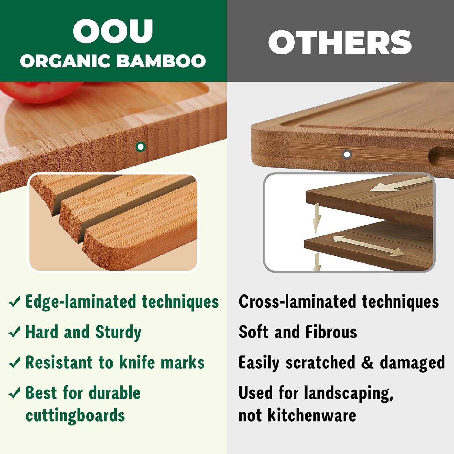 Juego de Tablas de Cortar OOU de Bambú y PP, 5 Piezas