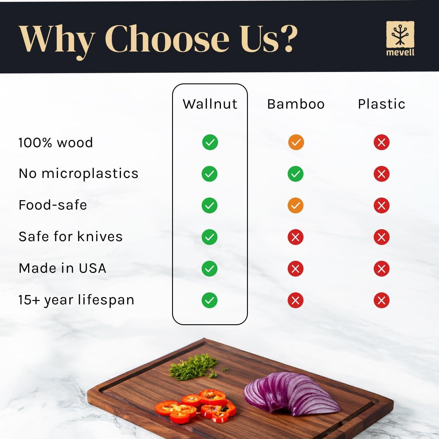 Tabla de Cortar Reversible de Madera de Nogal Mevell 43x27 cm