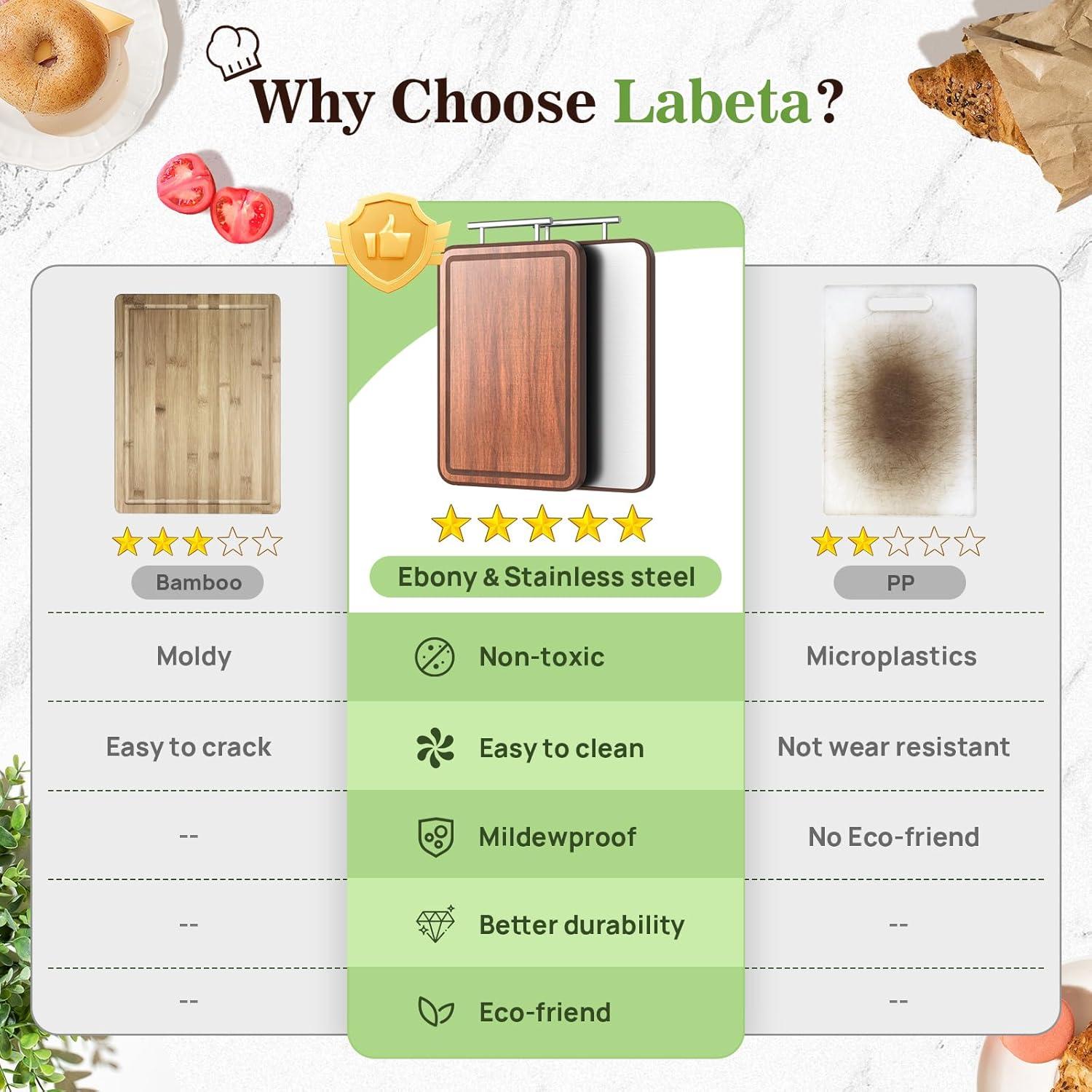 Tabla de Cortar Doble Cara Labeta 41.4x27.9 cm Acero Inoxidable