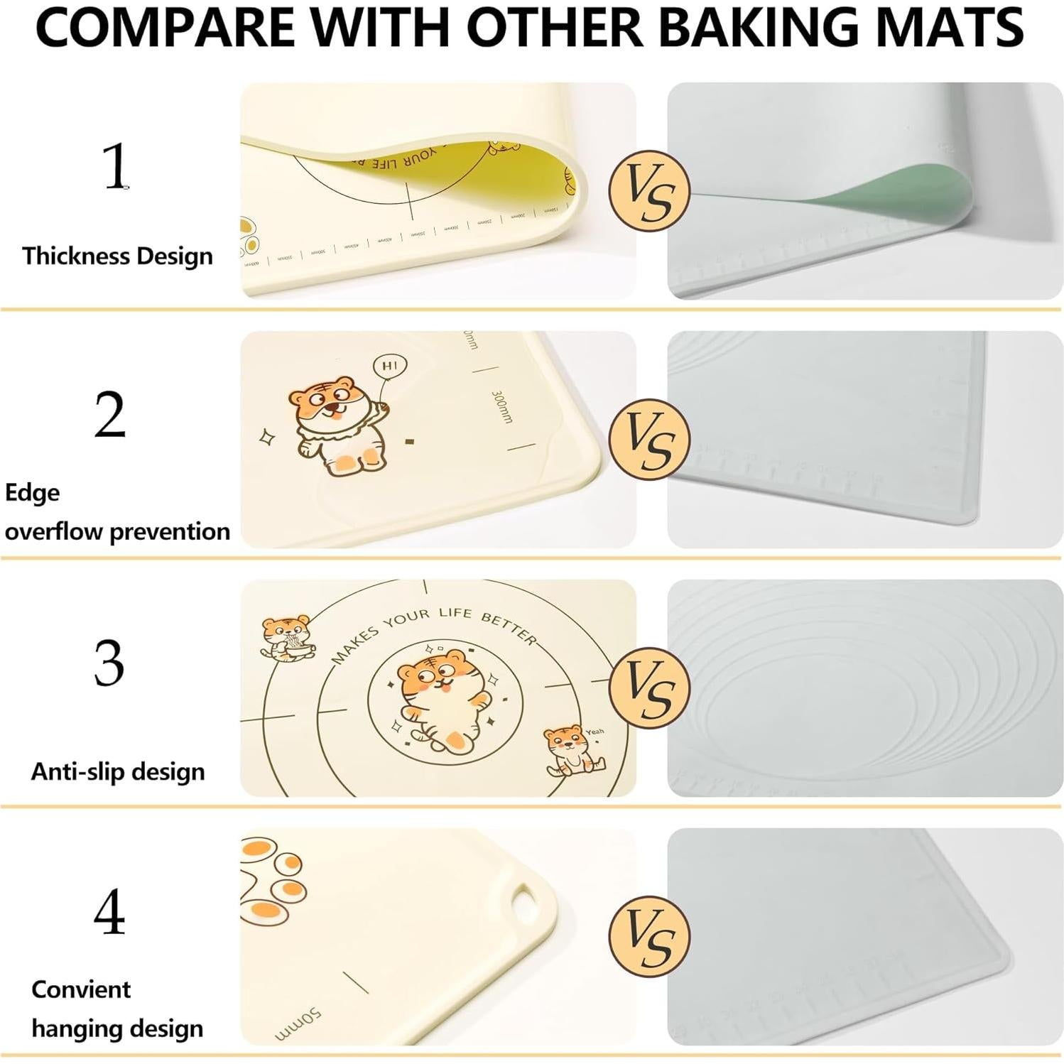 Alfombrilla de Silicona Antideslizante COOKSTYLE 864x610mm