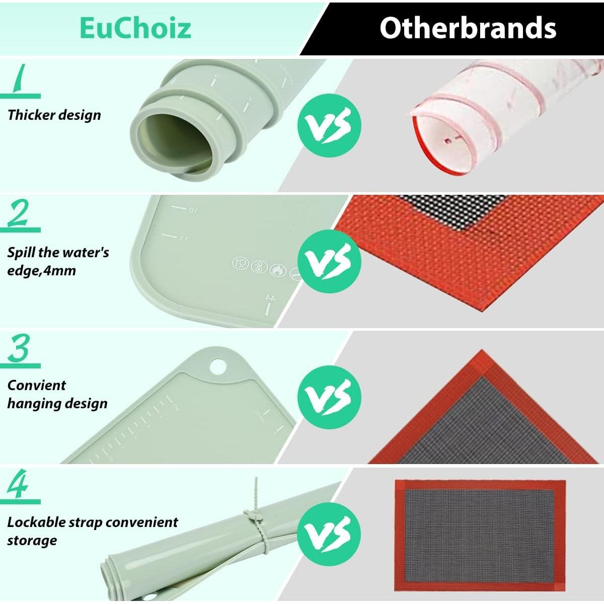 Alfombrilla de Silicona Antiadherente EuChoiz 60x40 cm Verde