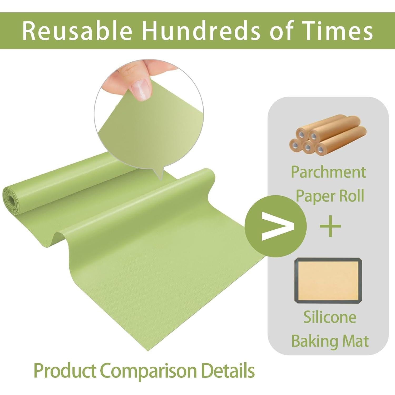 Rollo de Tapete de Silicona DUGYGA 30.48x182.88 cm Antiadherente