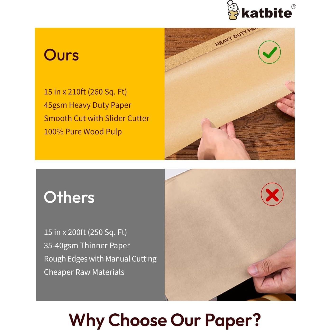 Papel Pergamino Resistente Katbite 38 cm x 64 m Antiadherente