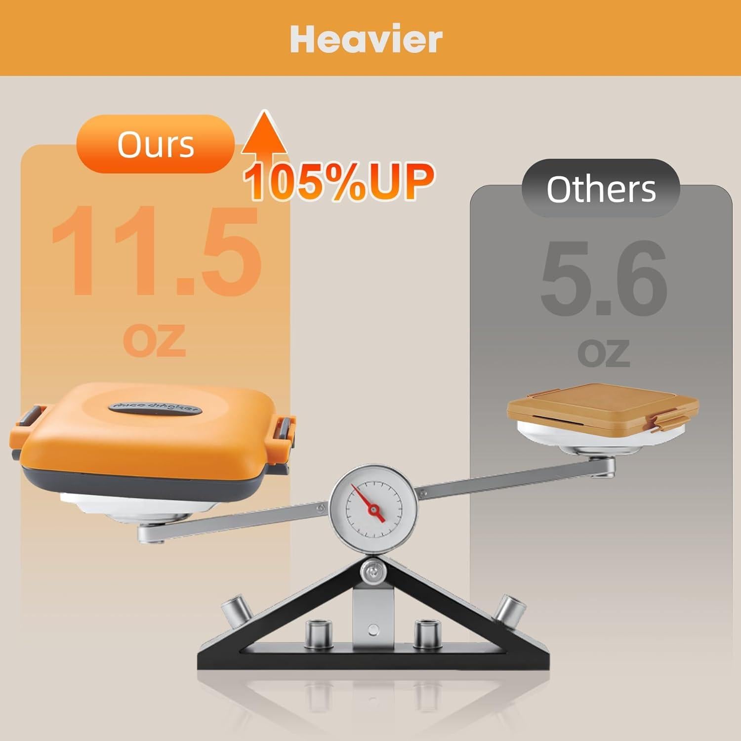 Hacedor de Sándwiches Tostados Mico Dingker Naranja 0.6 kg