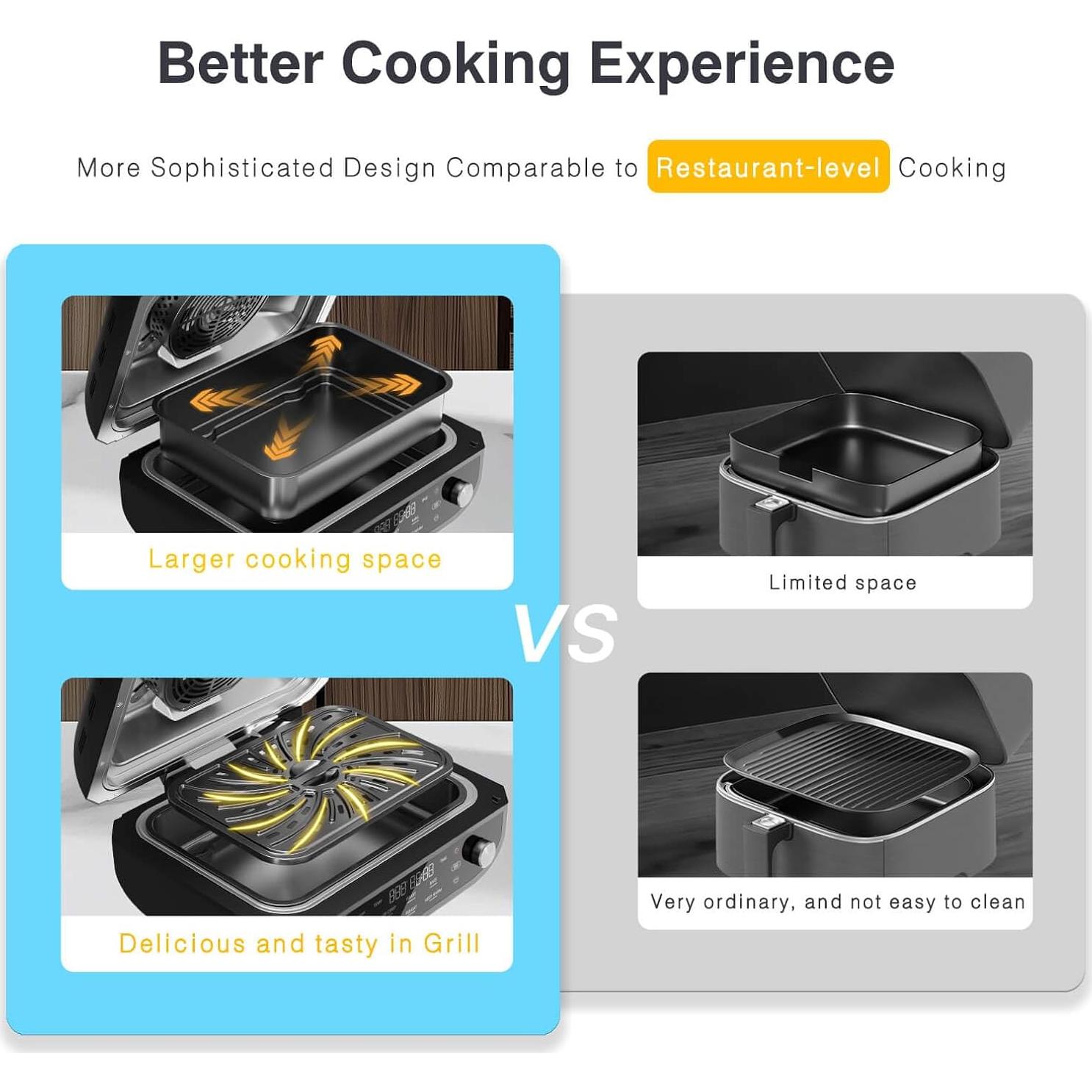 Parrilla y Freidora de Aire Candy CAF-502 5.2 QT Digital 7 en 1