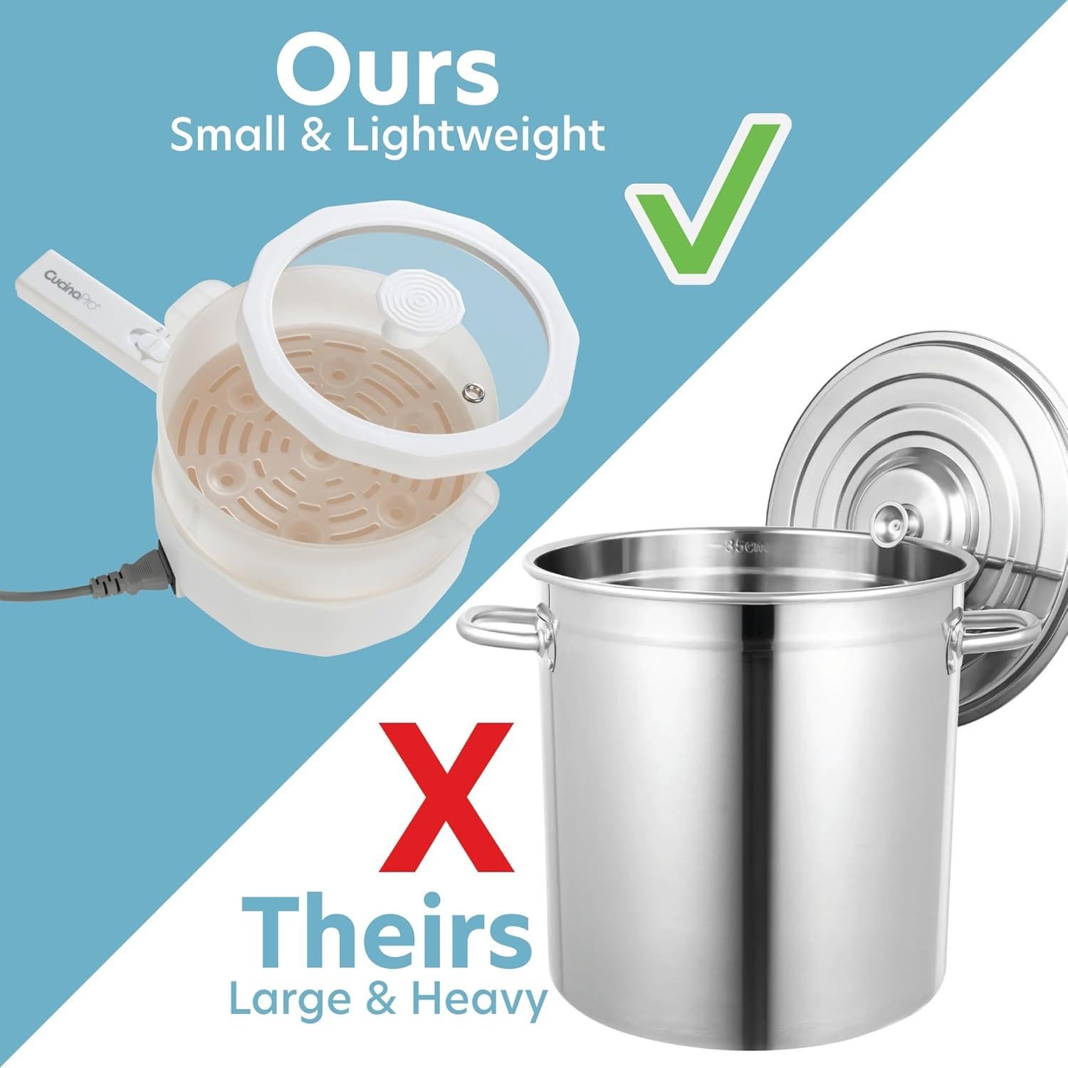 Olla Caliente Eléctrica Multifuncional CucinaPro 1.5L