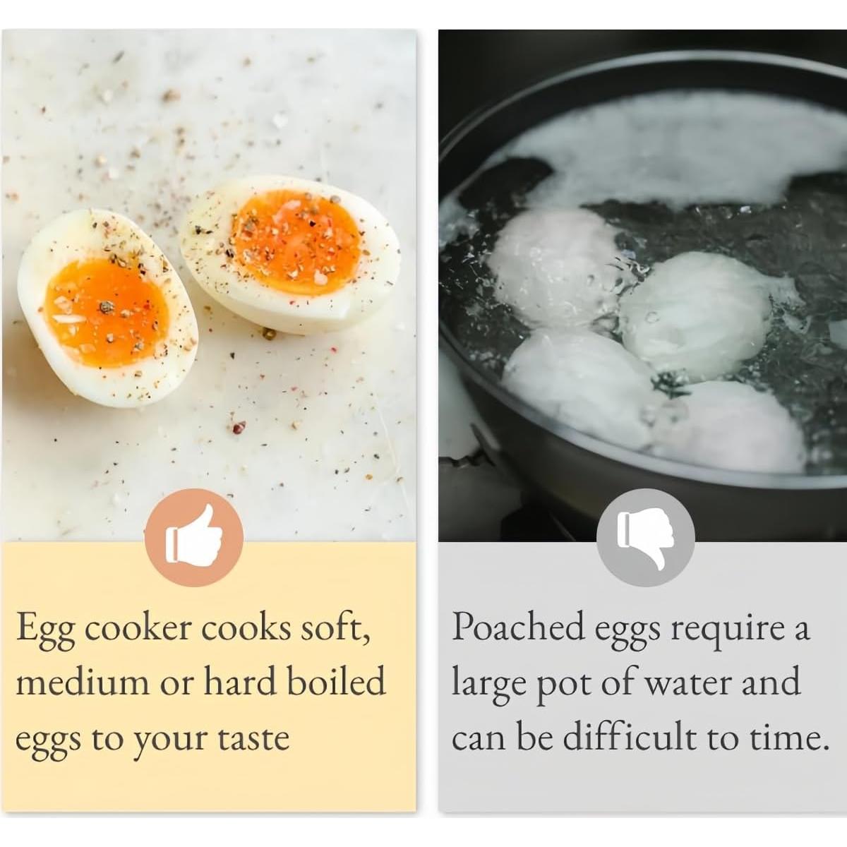 Cocedor de Huevos BOENLU para 4 Huevos a Microondas