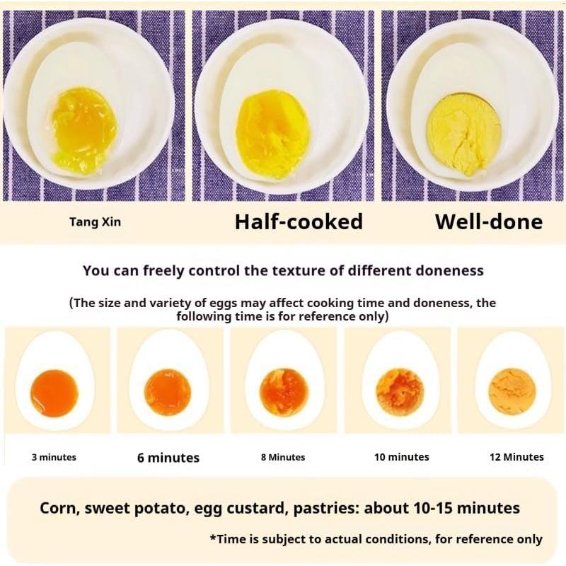 Cocedor de Huevos Eléctrico DeepCrush 14 Huevos Apagado Automático