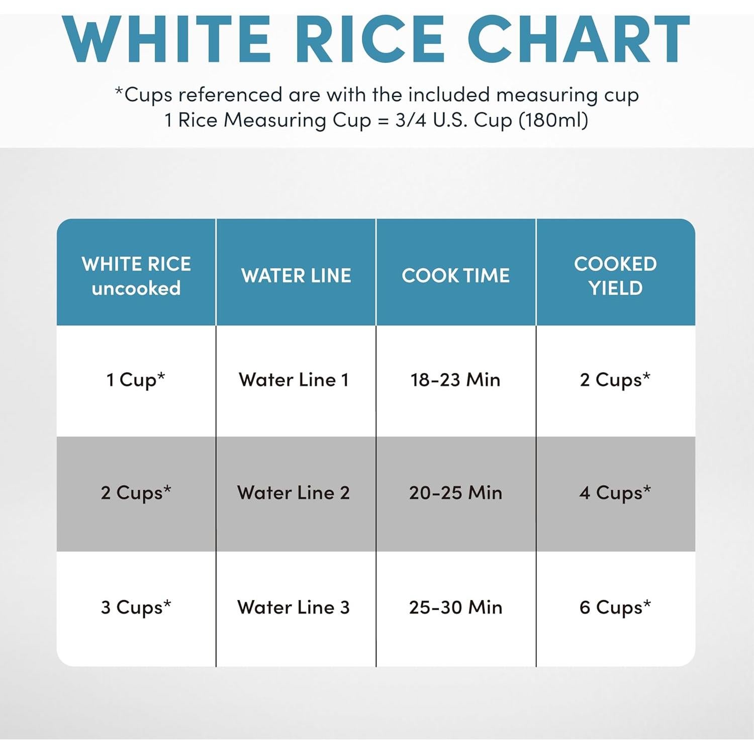 Olla de Arroz Eléctrica Aroma 6 Tazas Terracota 1.5L